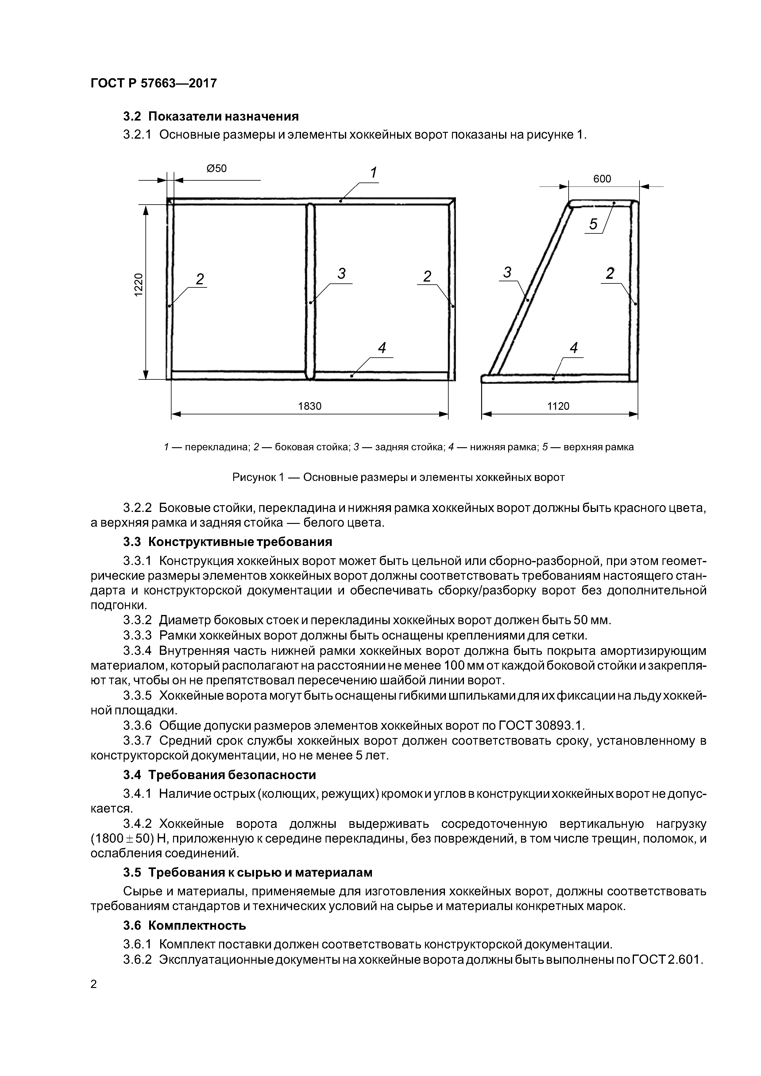 ГОСТ Р 57663-2017