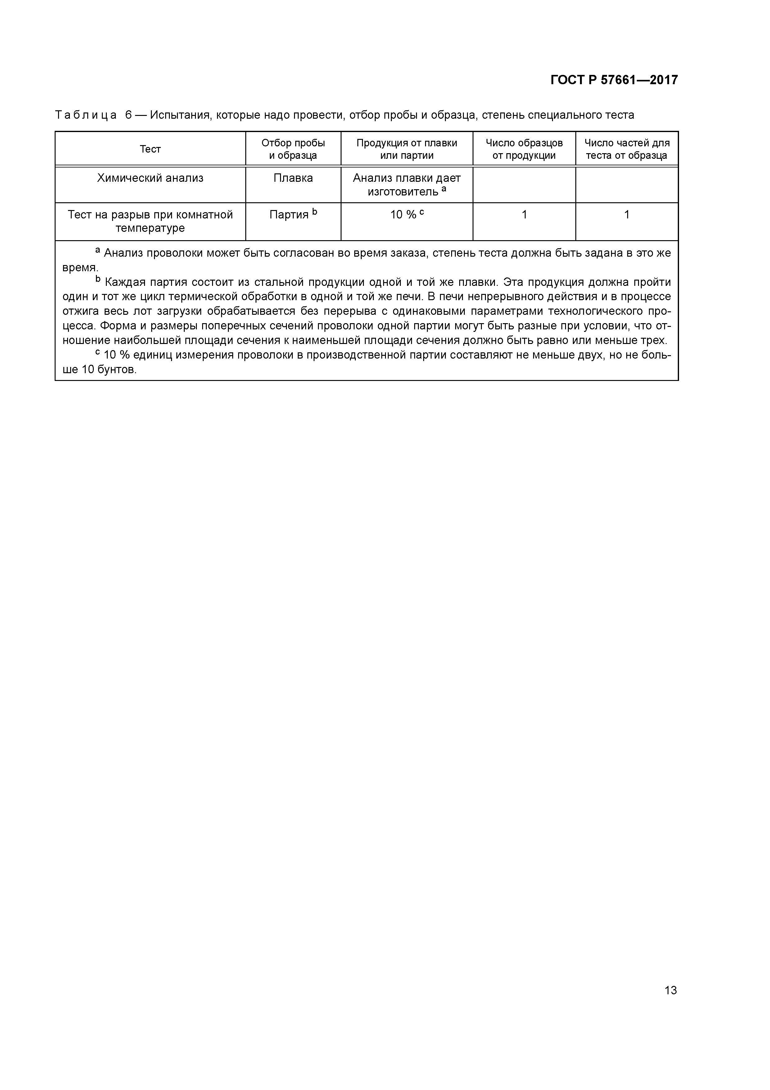 ГОСТ Р 57661-2017