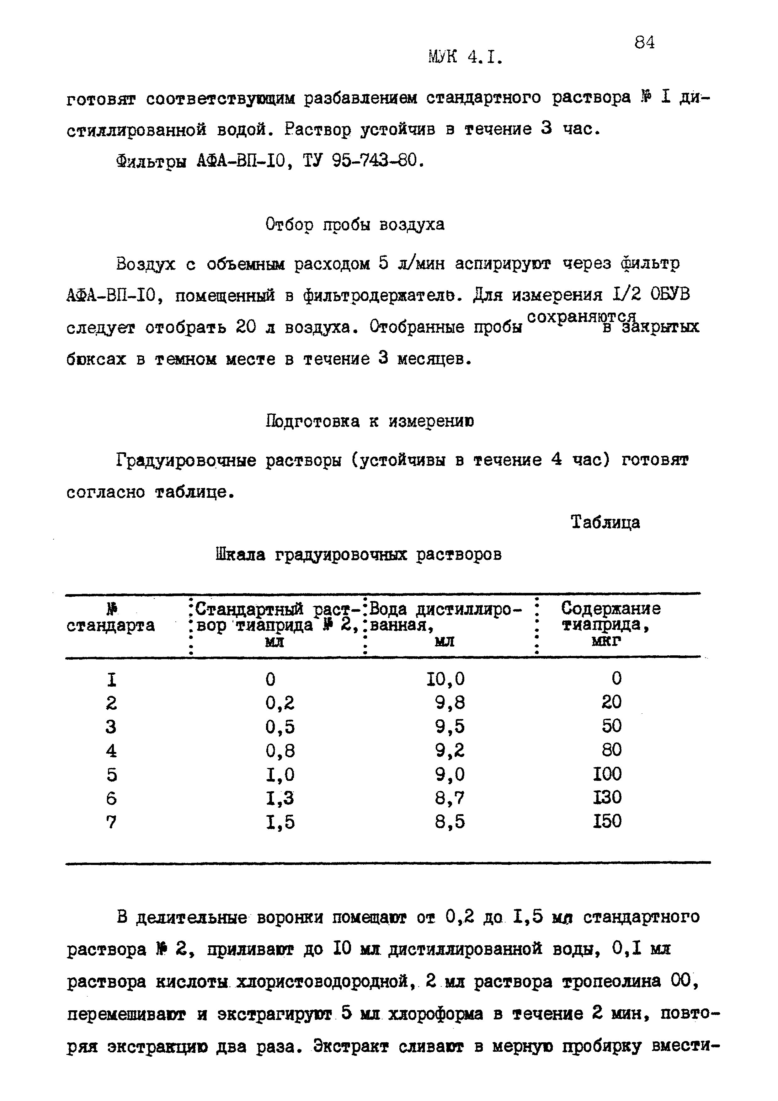 МУК 4.1.1592-03