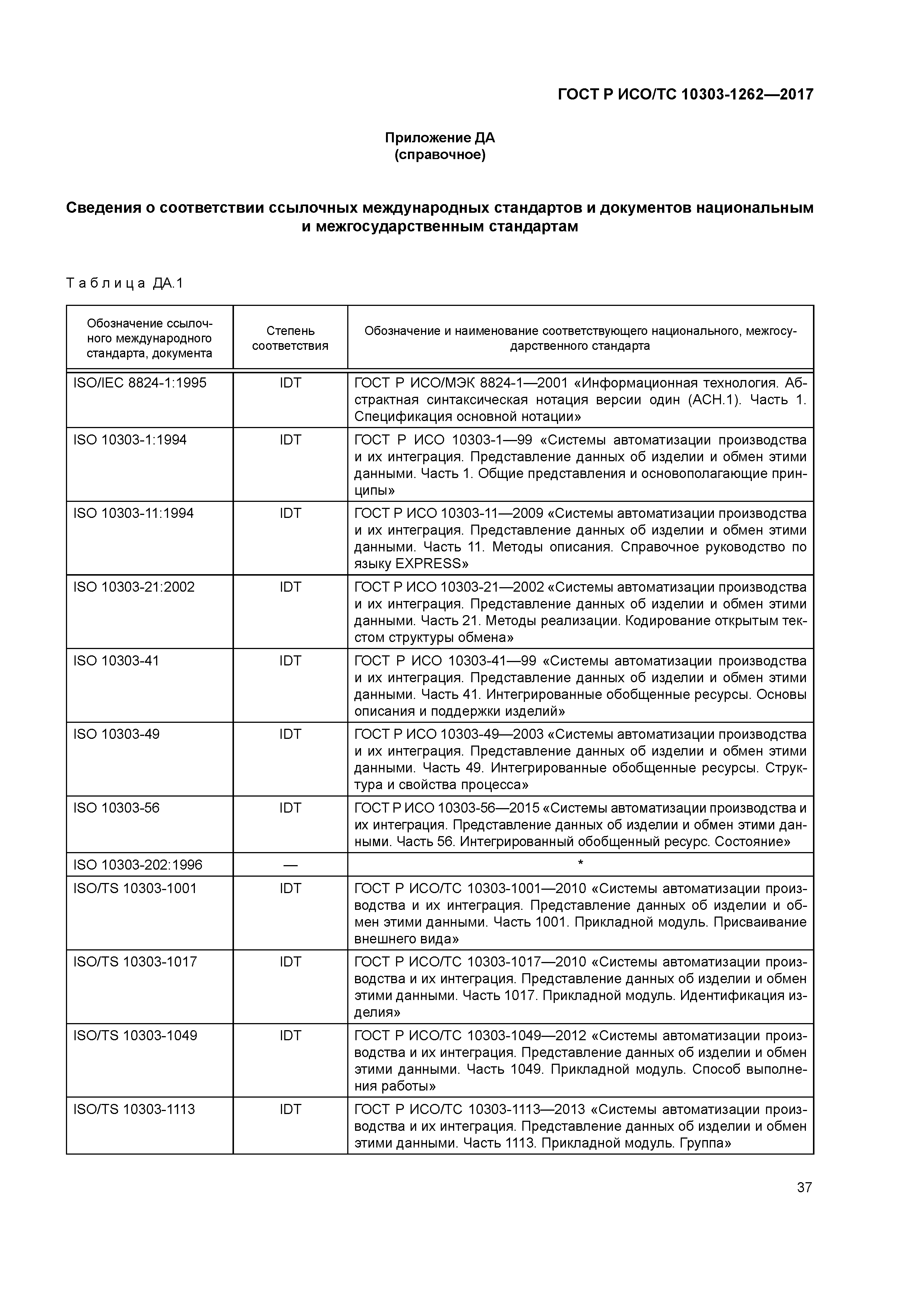 ГОСТ Р ИСО/ТС 10303-1262-2017