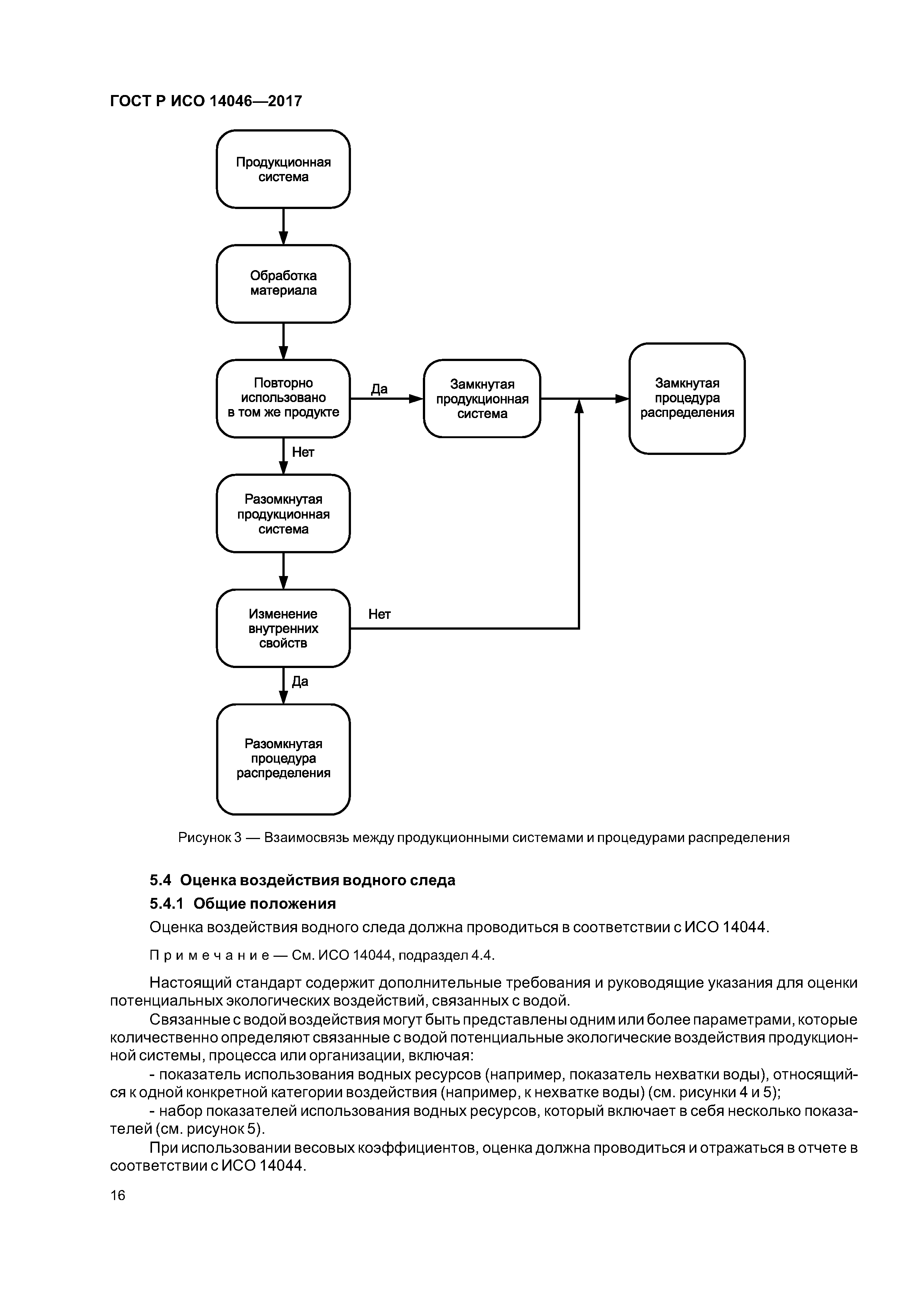 ГОСТ Р ИСО 14046-2017
