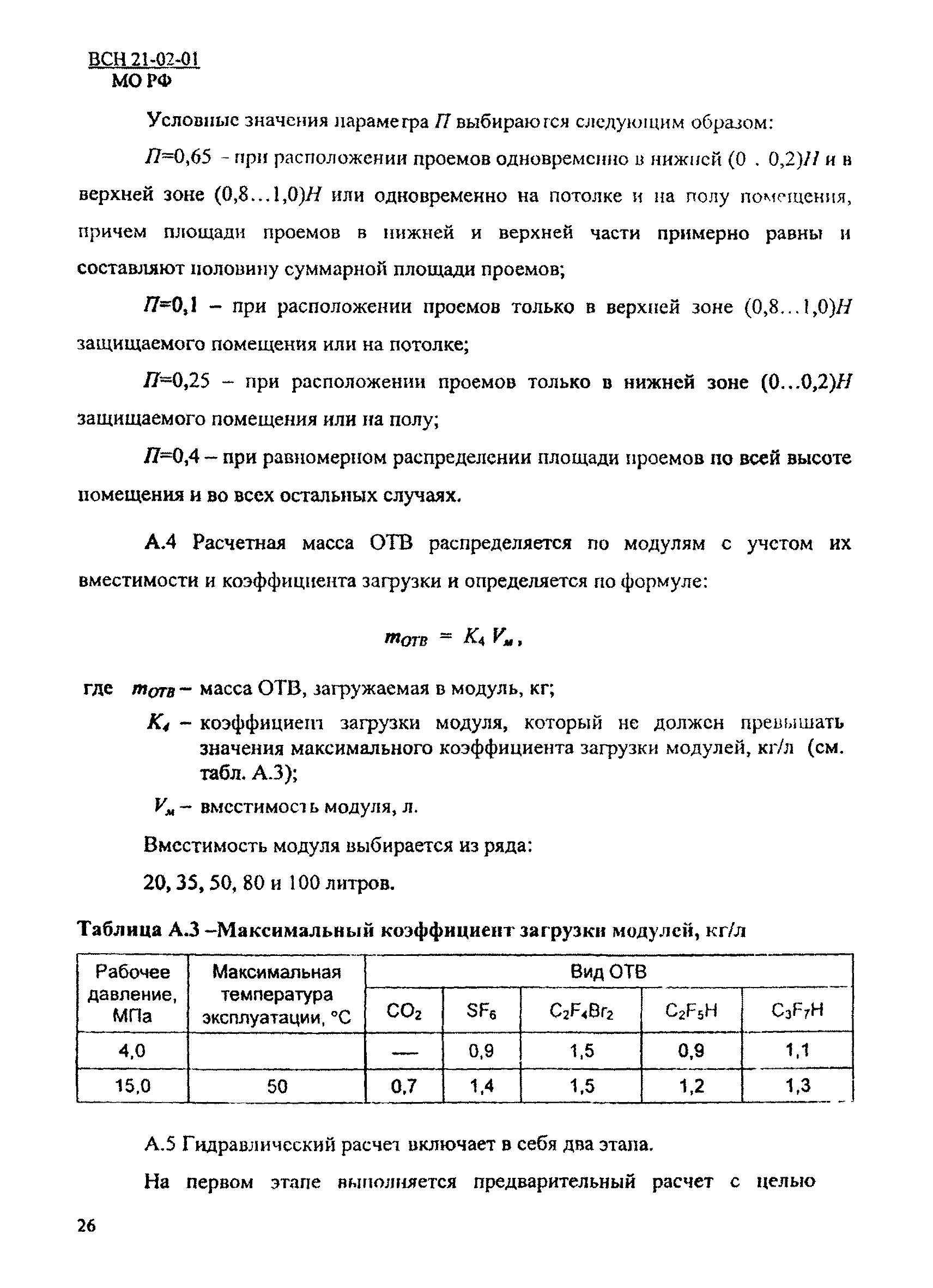 ВСН 21-02-01/МО РФ