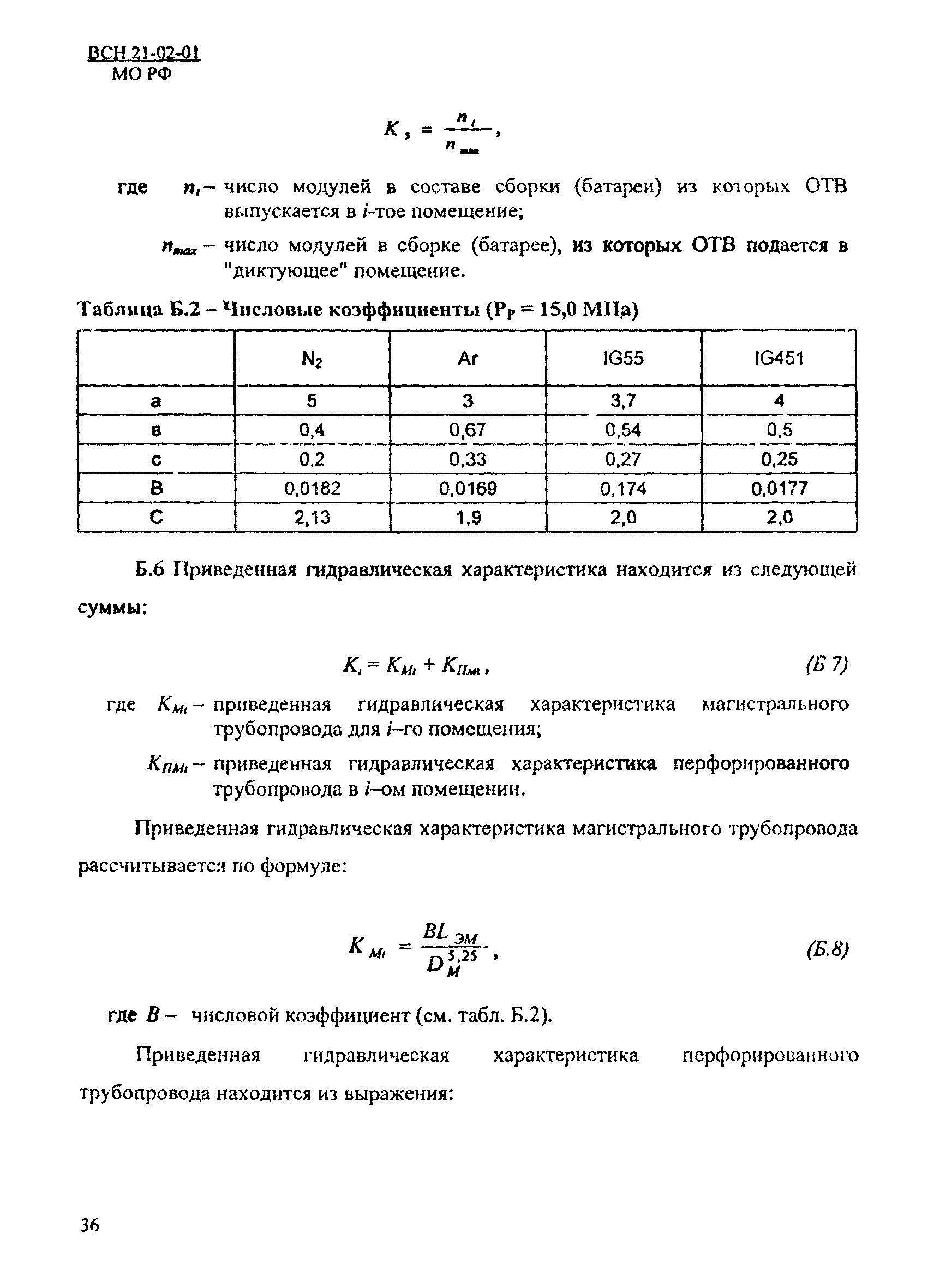 ВСН 21-02-01/МО РФ