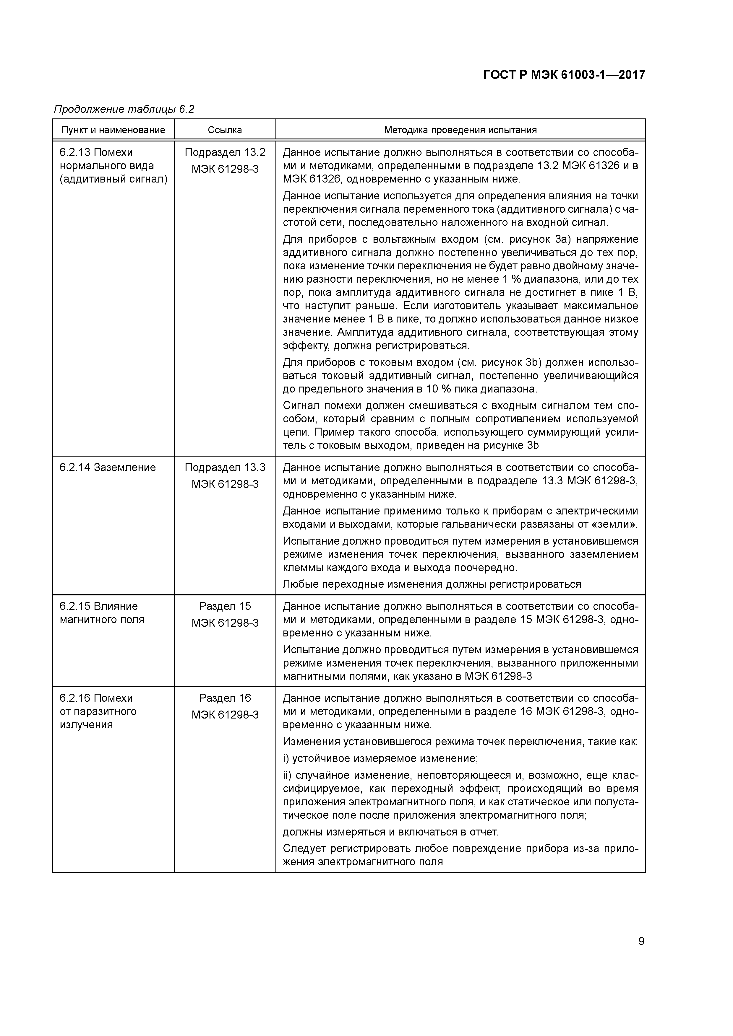 ГОСТ Р МЭК 61003-1-2017