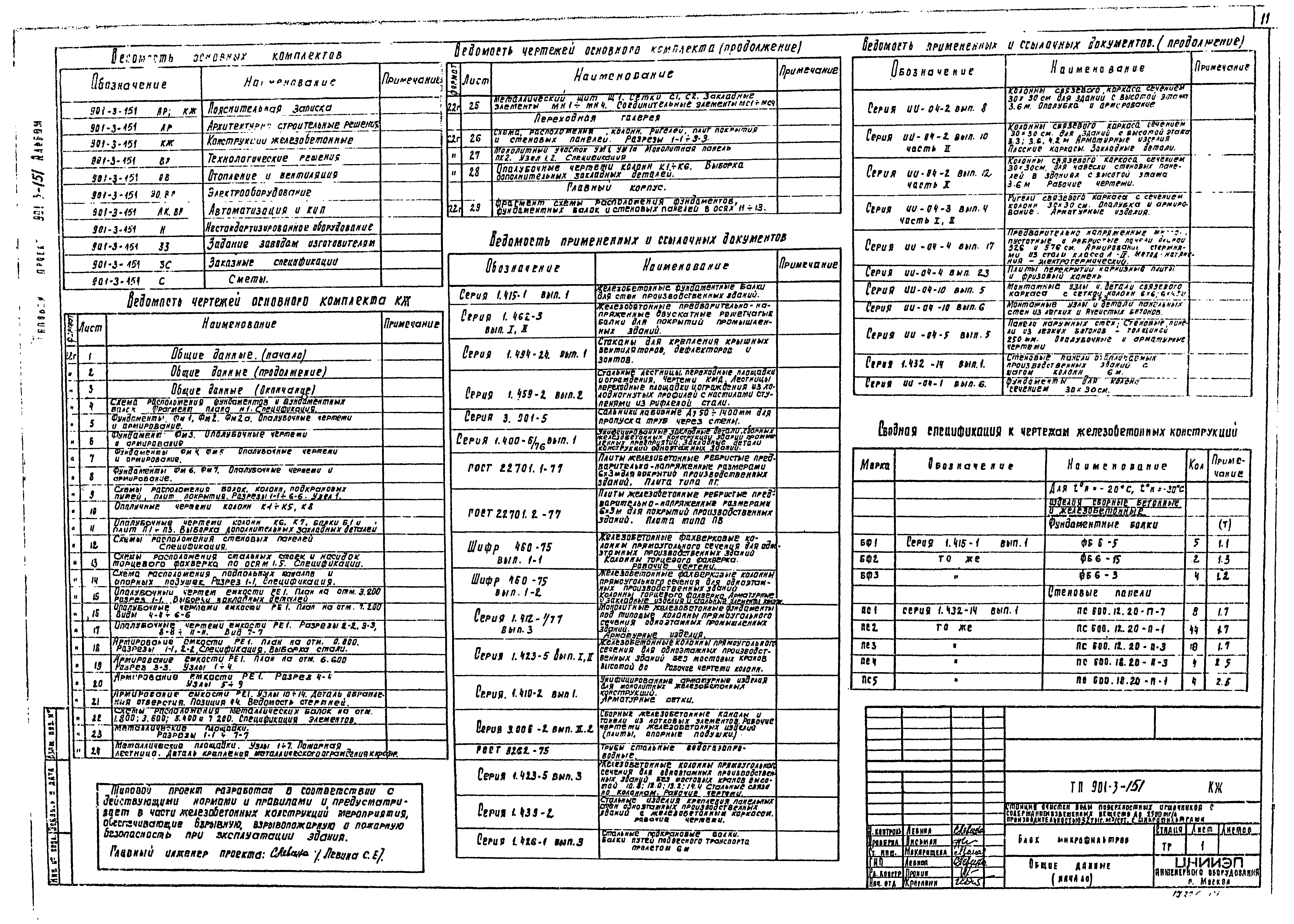 Типовой проект 901-3-151