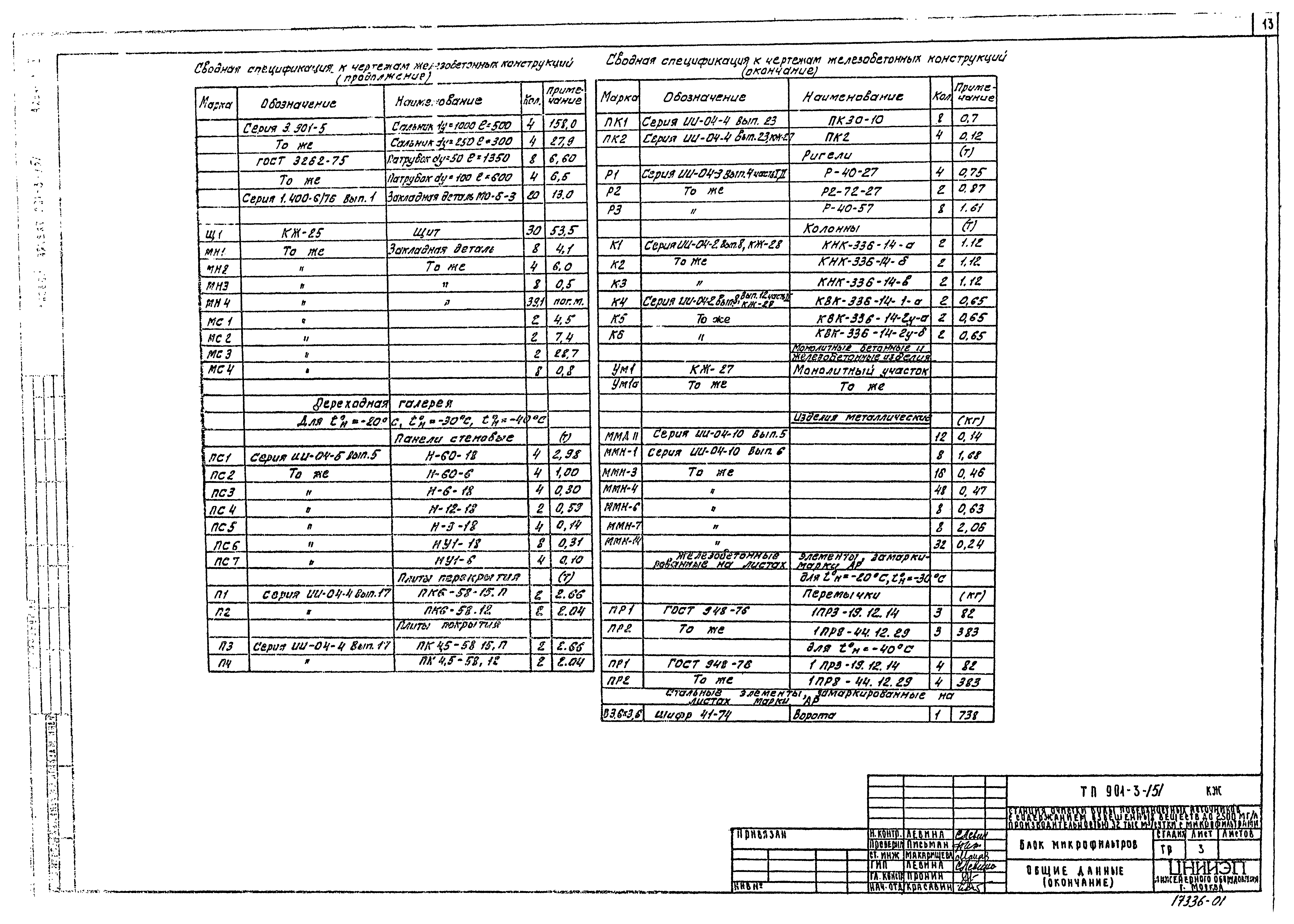 Типовой проект 901-3-151