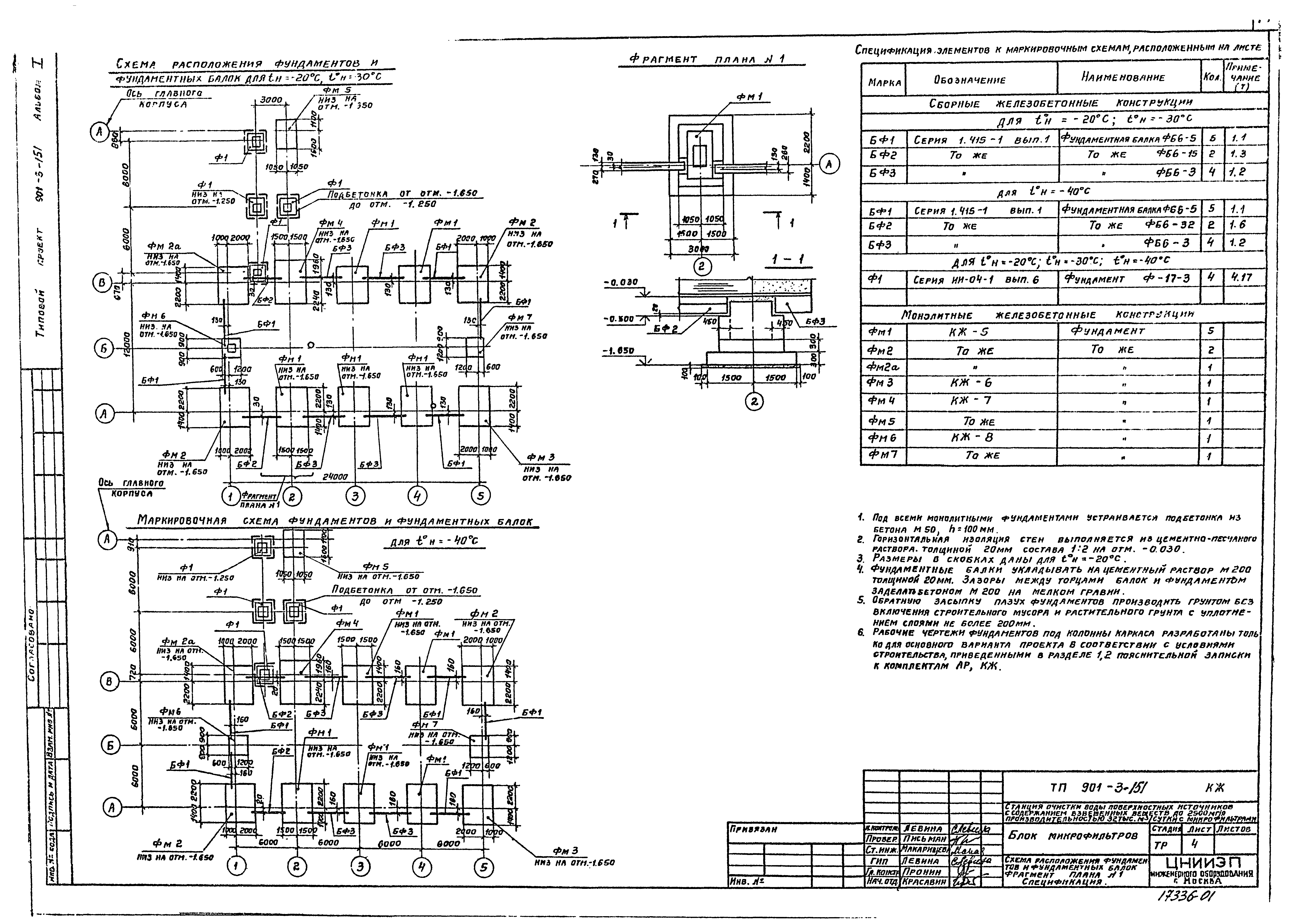 Типовой проект 901-3-151