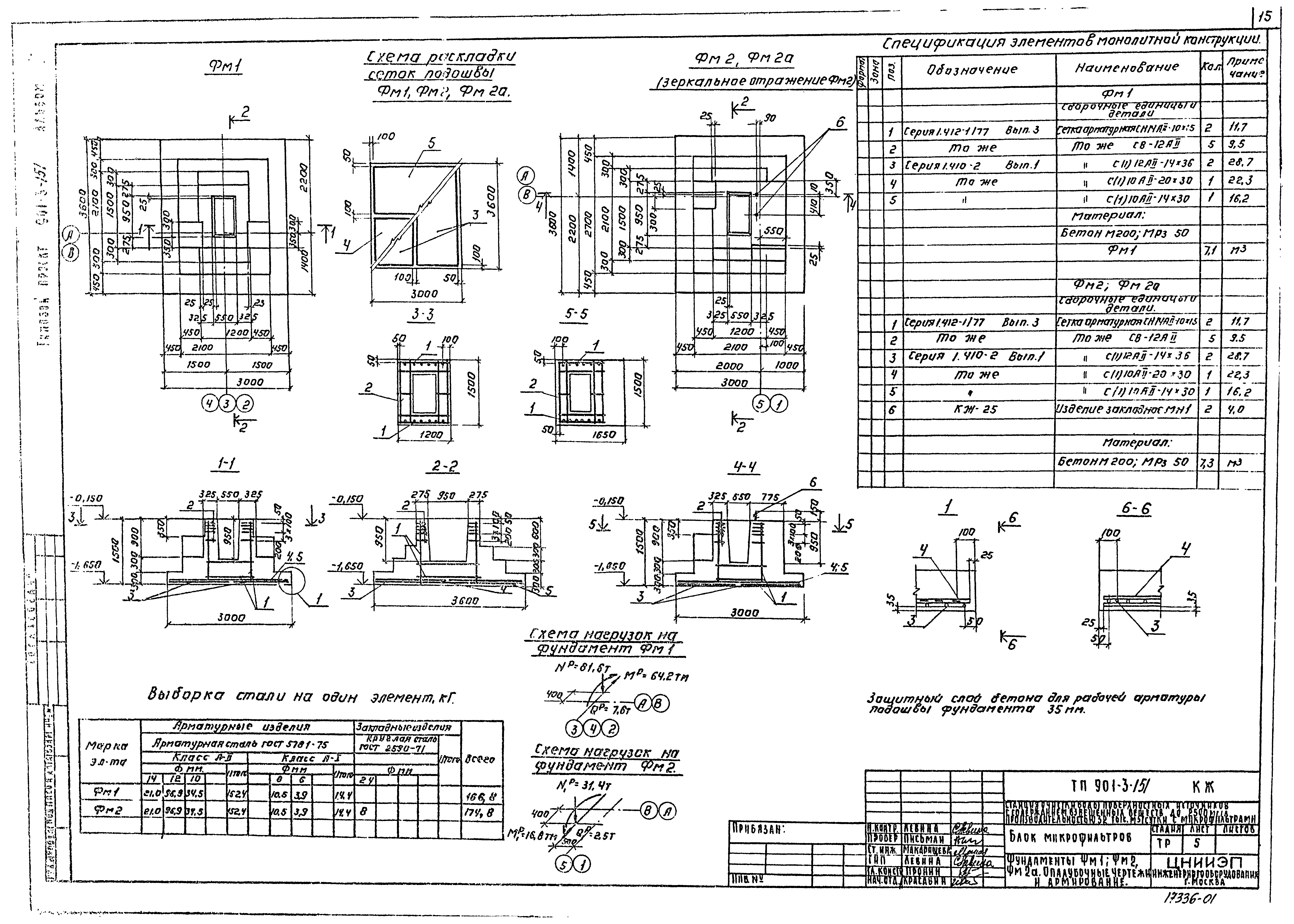Типовой проект 901-3-151