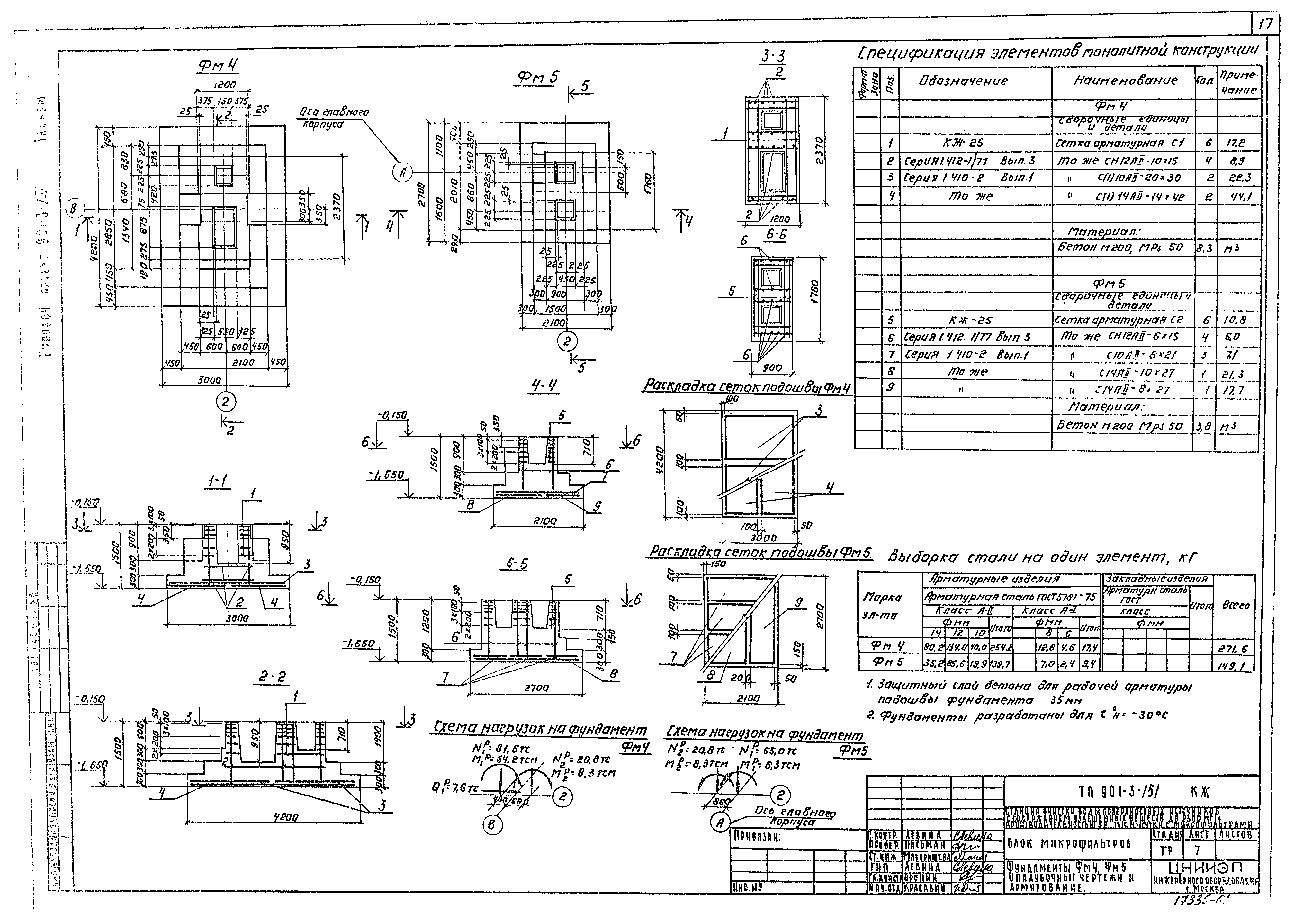 Типовой проект 901-3-151