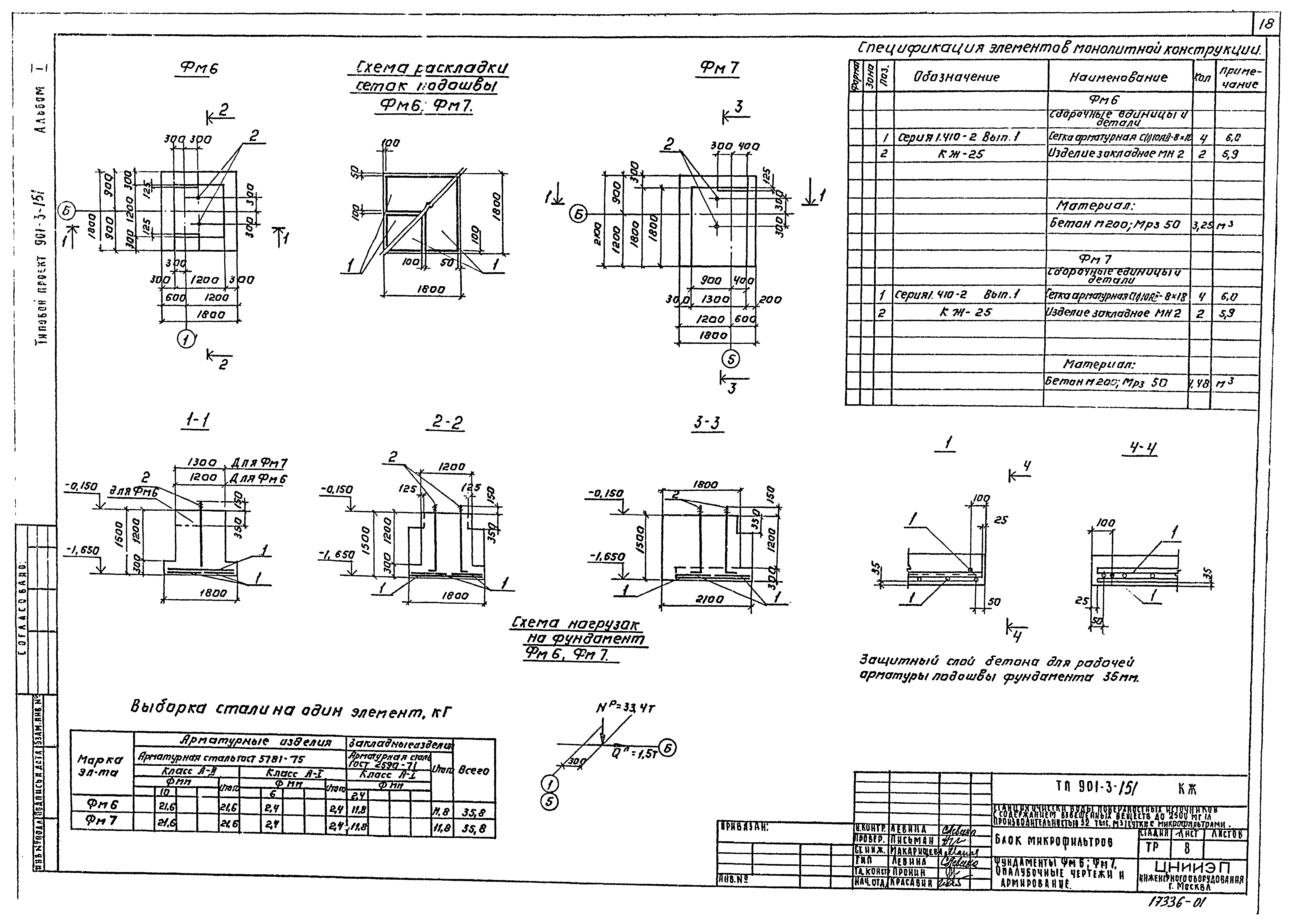 Типовой проект 901-3-151