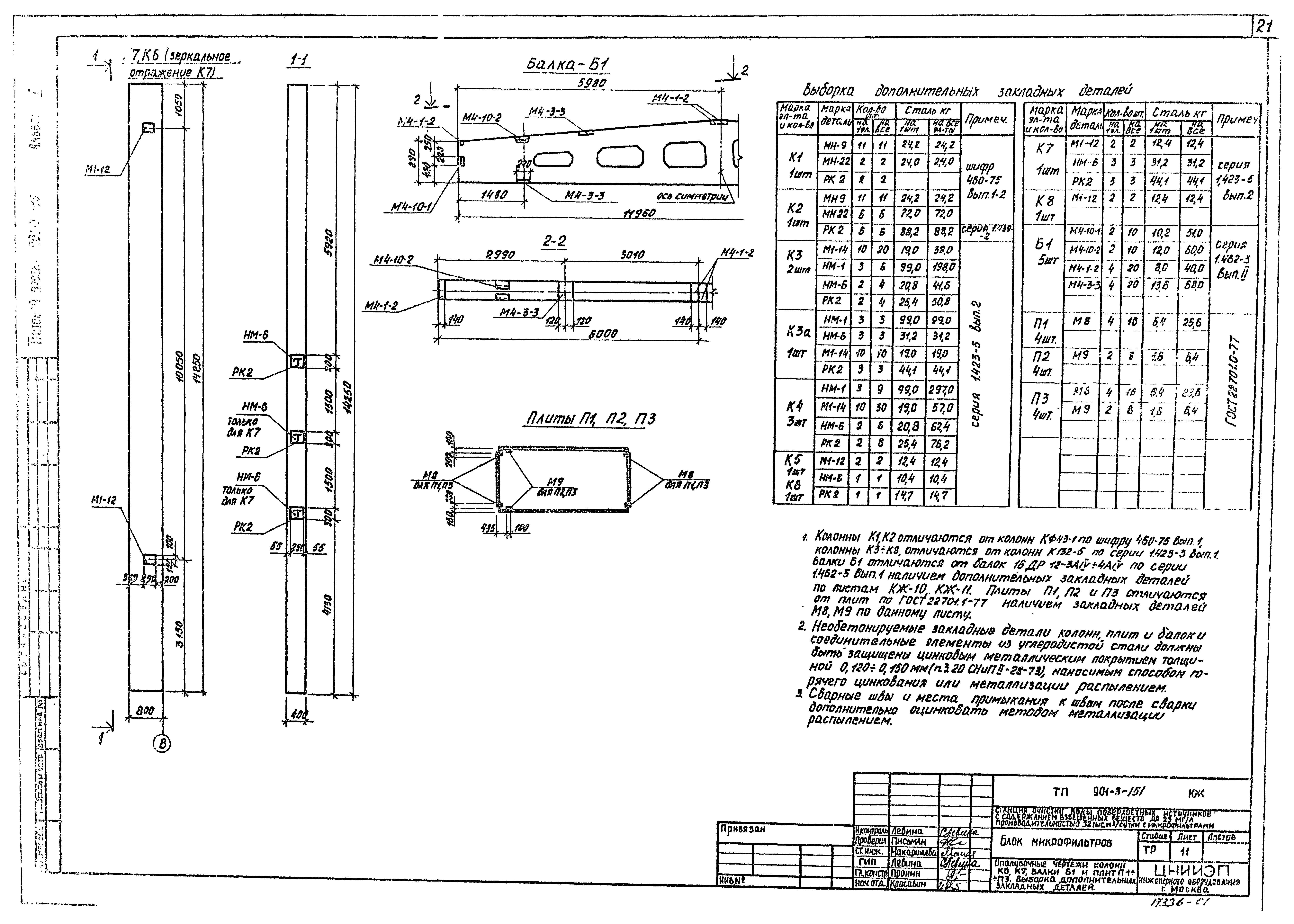 Типовой проект 901-3-151