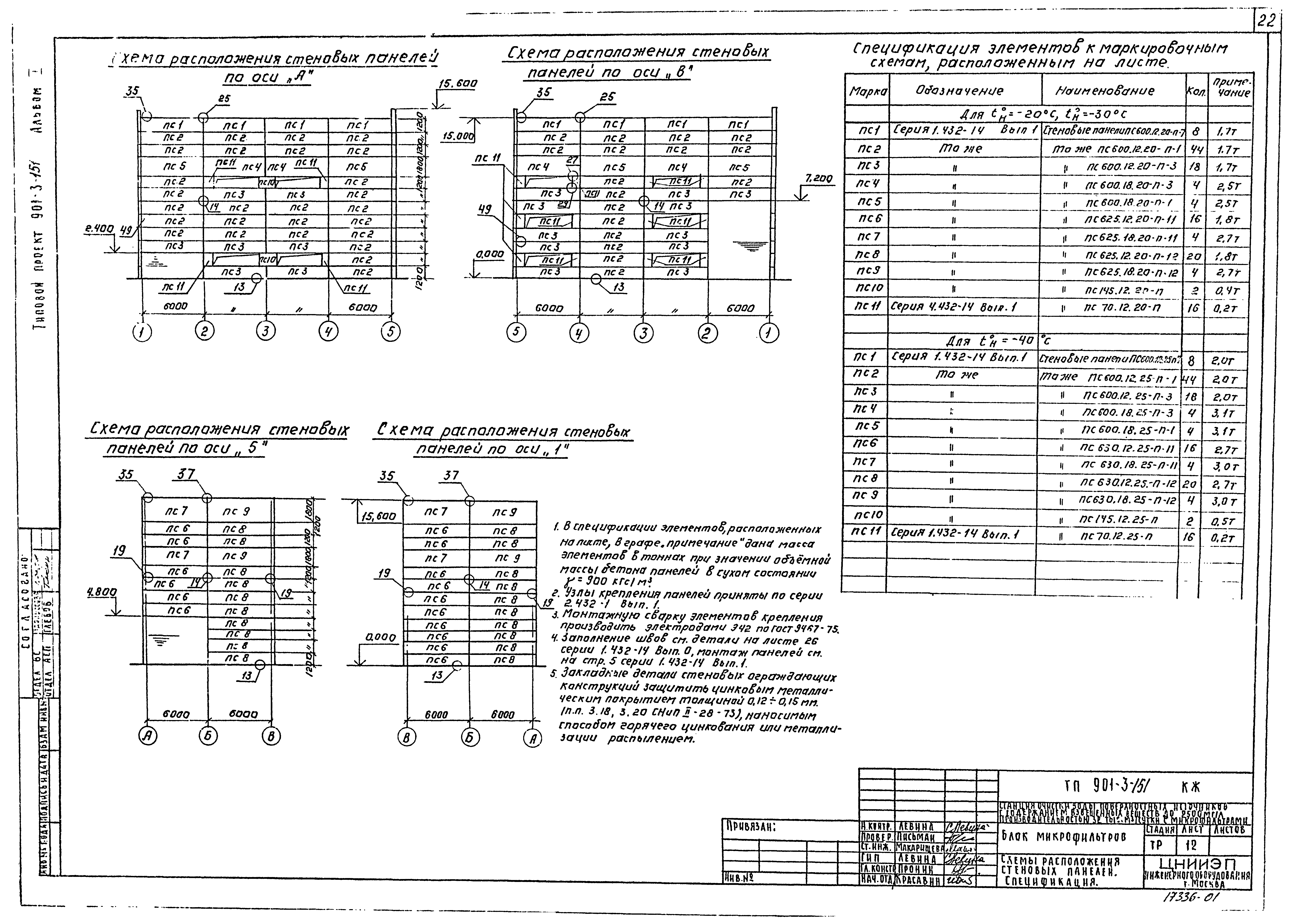 Типовой проект 901-3-151