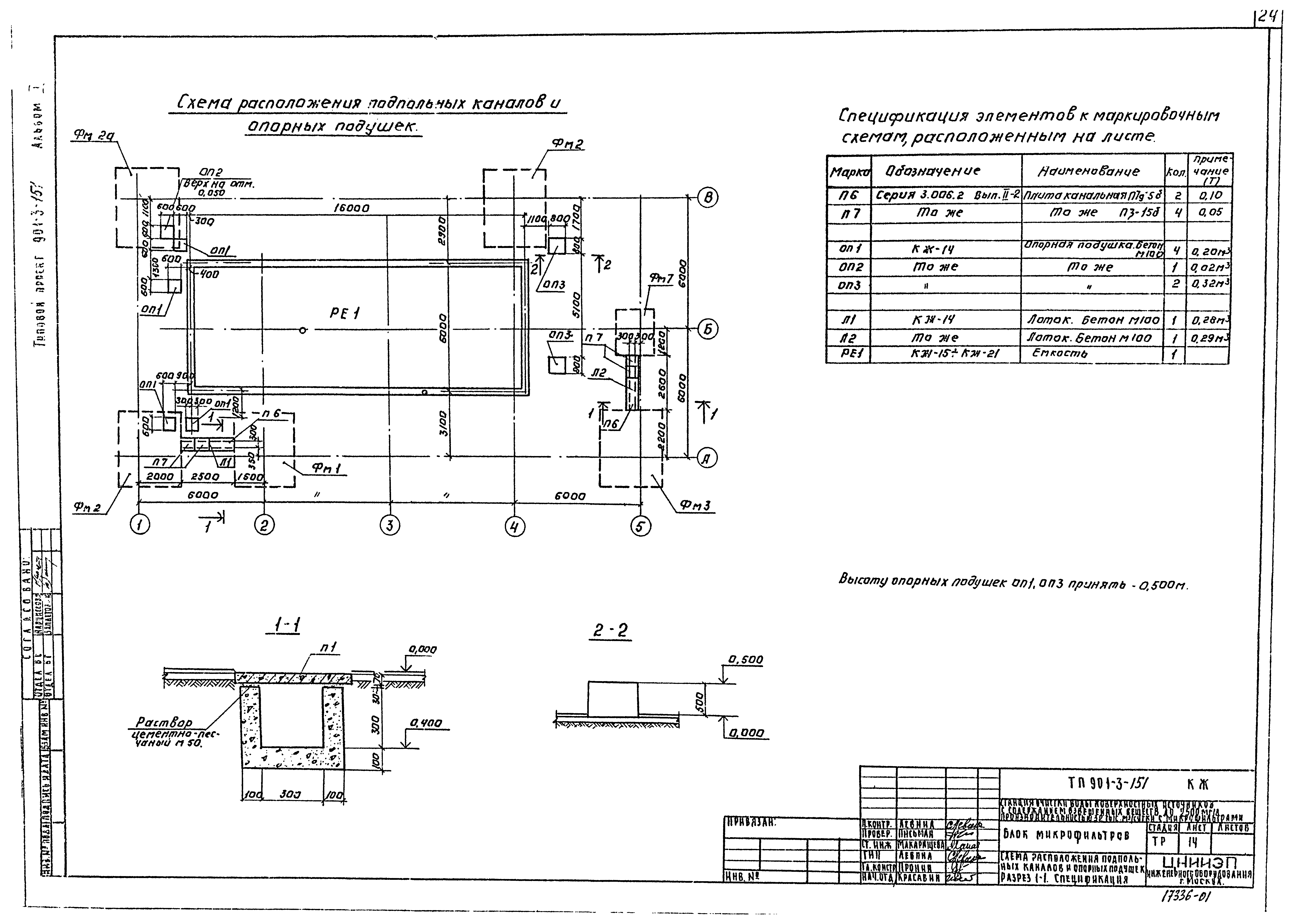 Типовой проект 901-3-151