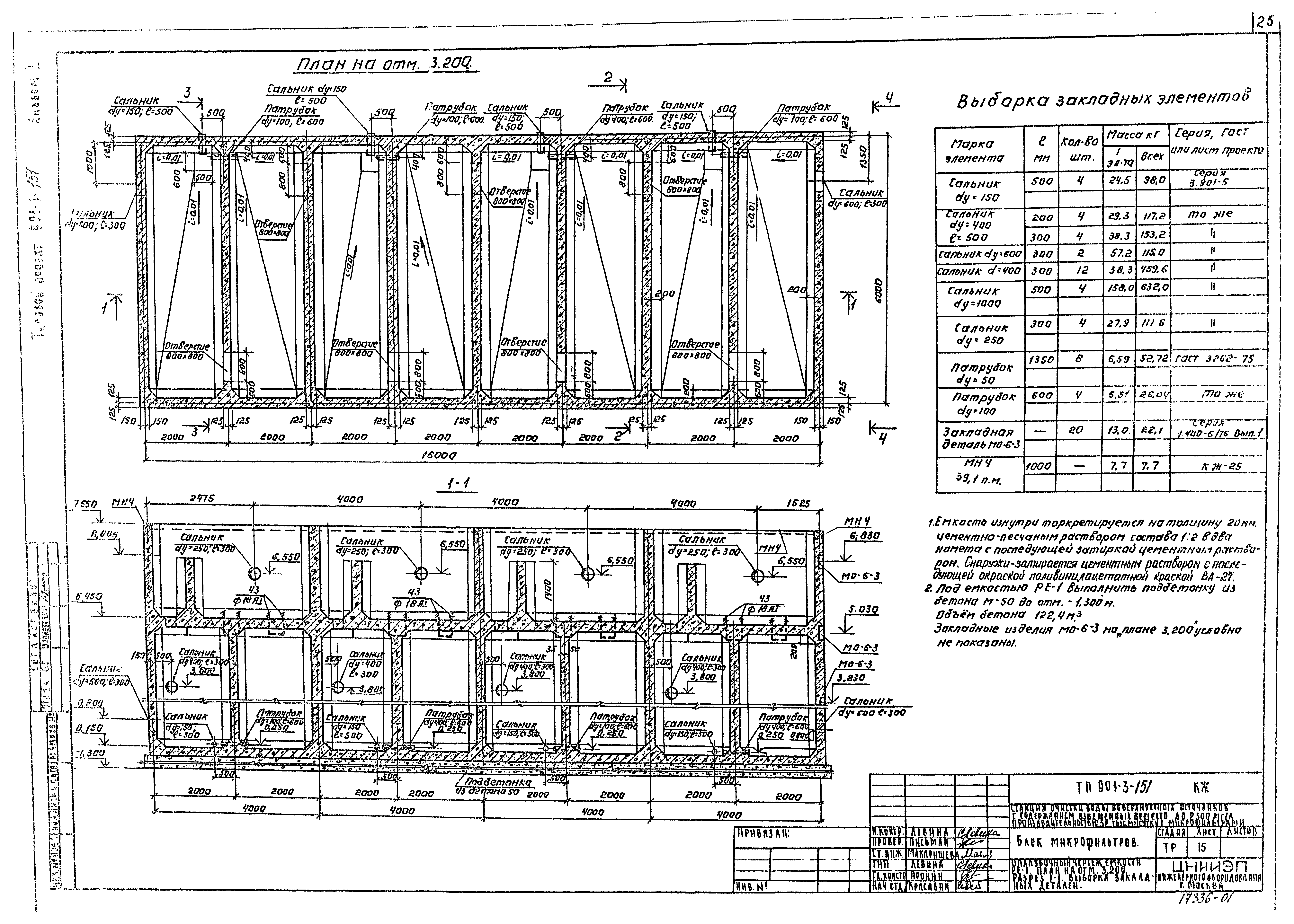 Типовой проект 901-3-151