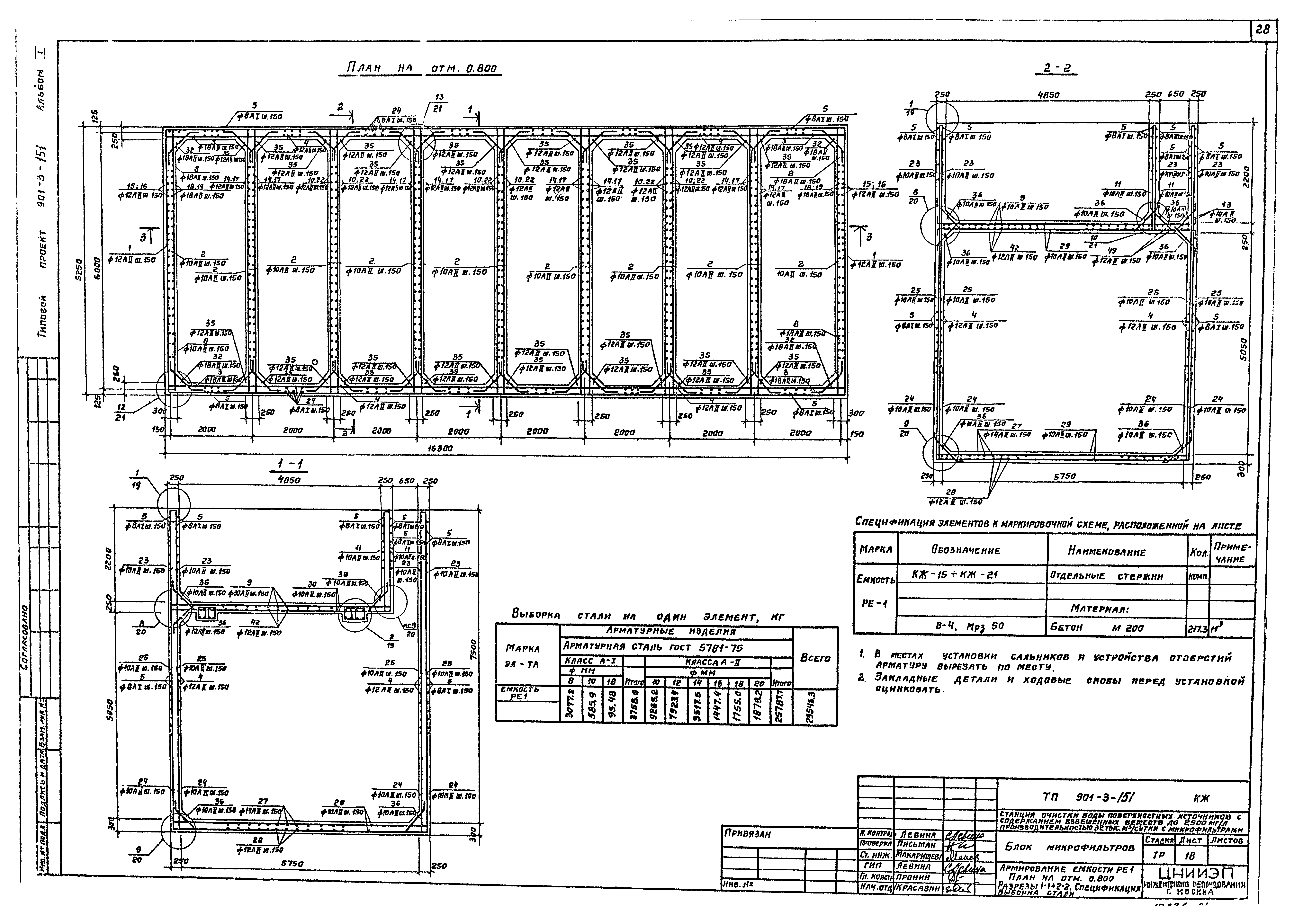 Типовой проект 901-3-151