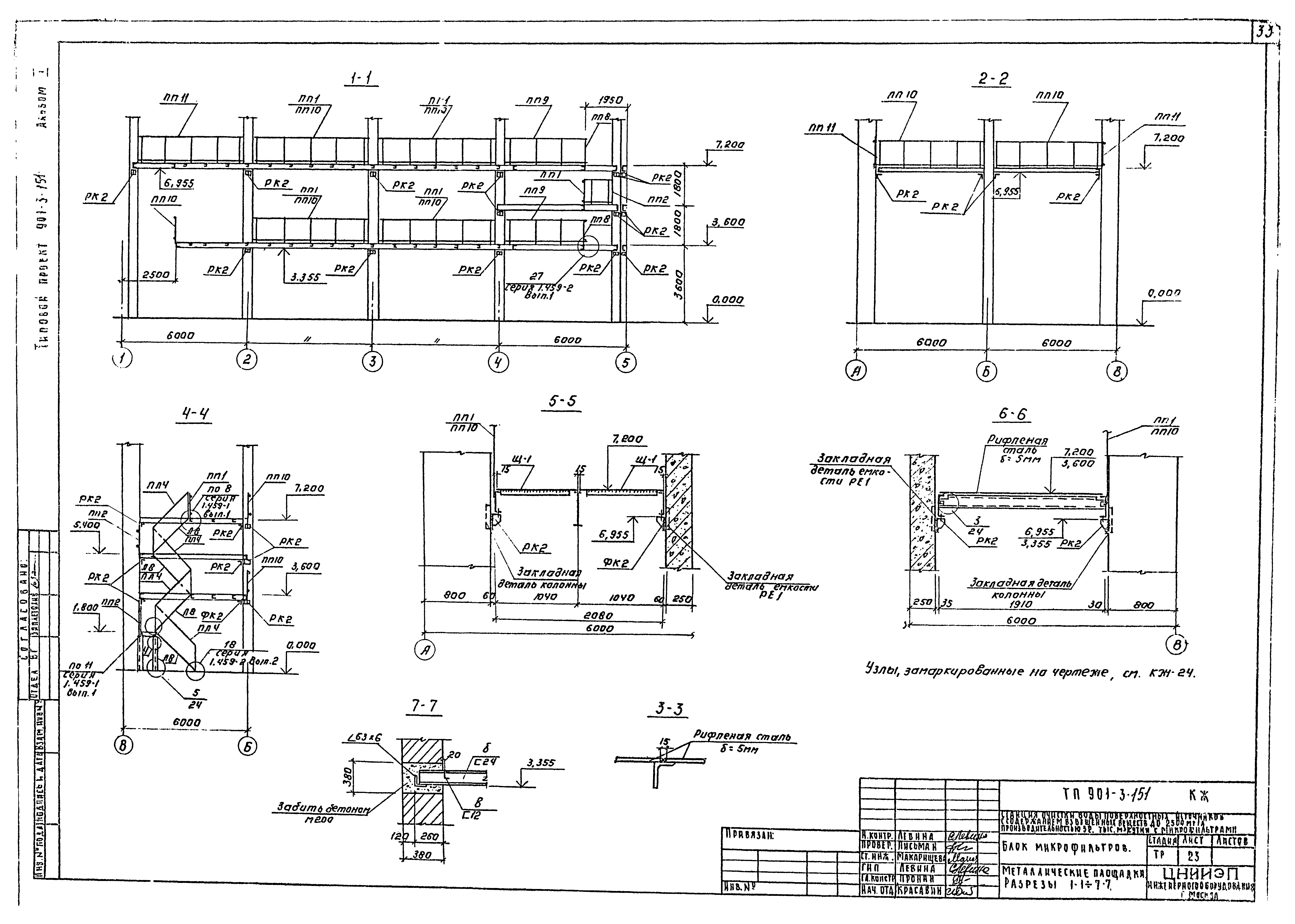 Типовой проект 901-3-151