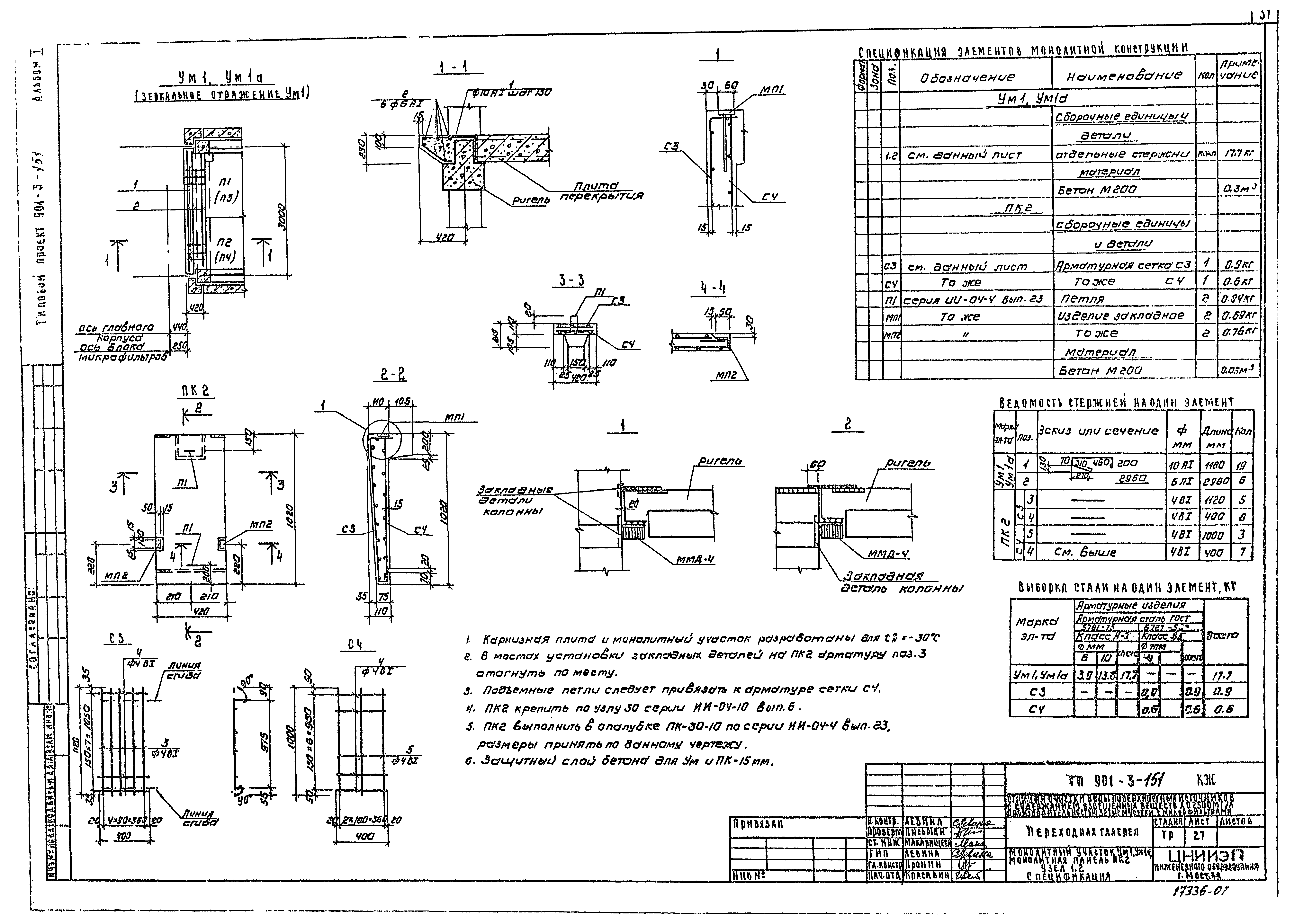 Типовой проект 901-3-151