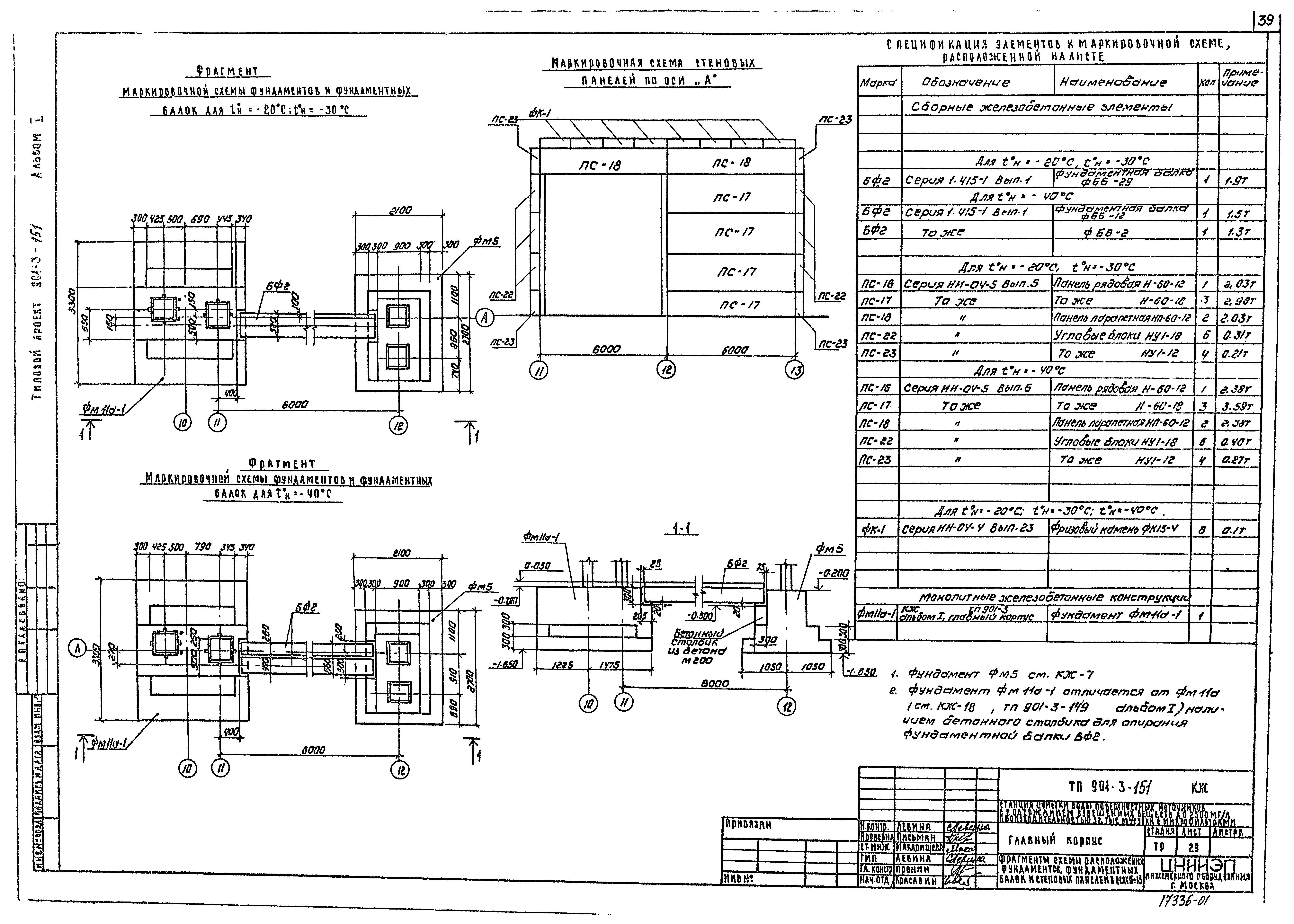 Типовой проект 901-3-151