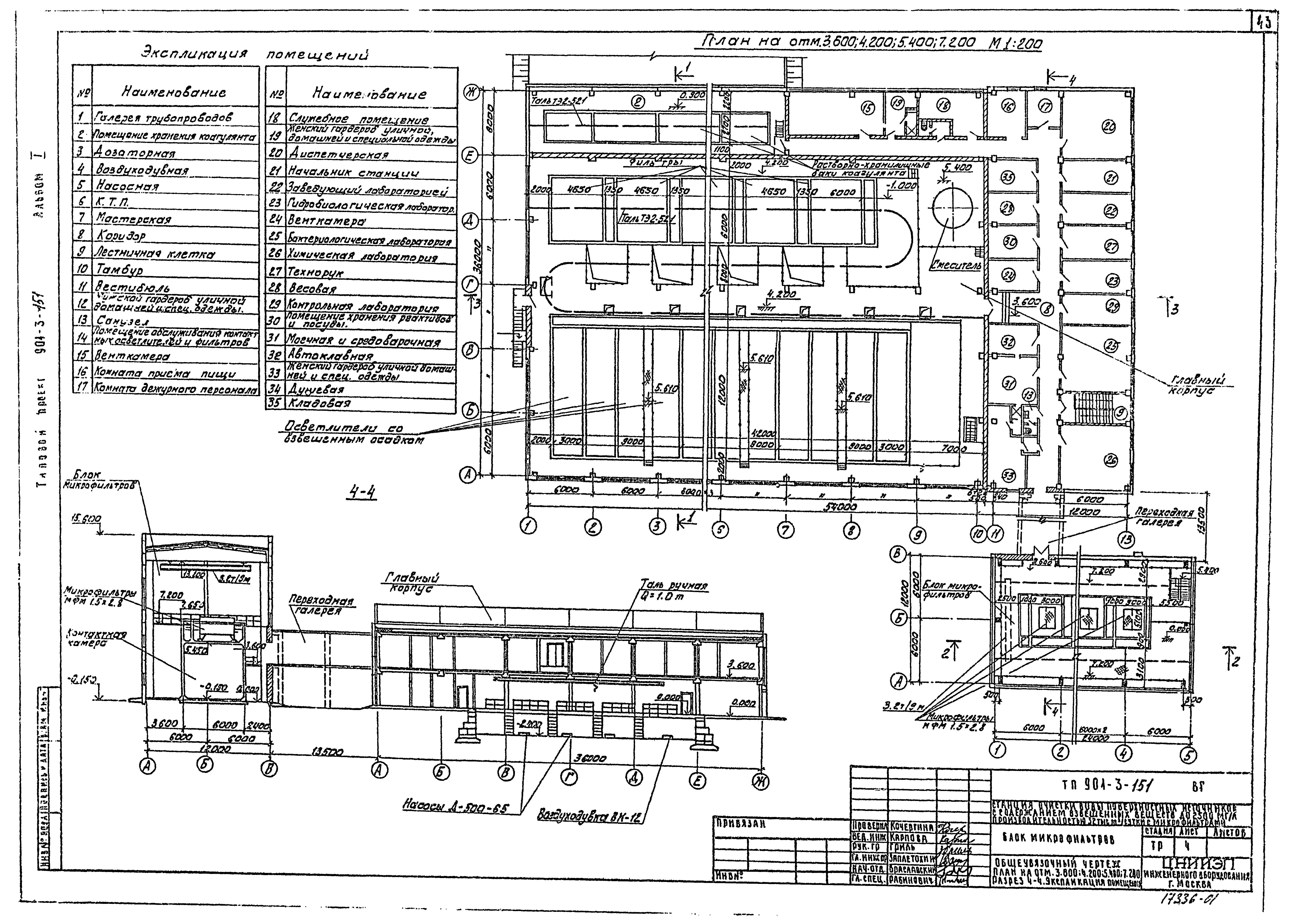 Типовой проект 901-3-151