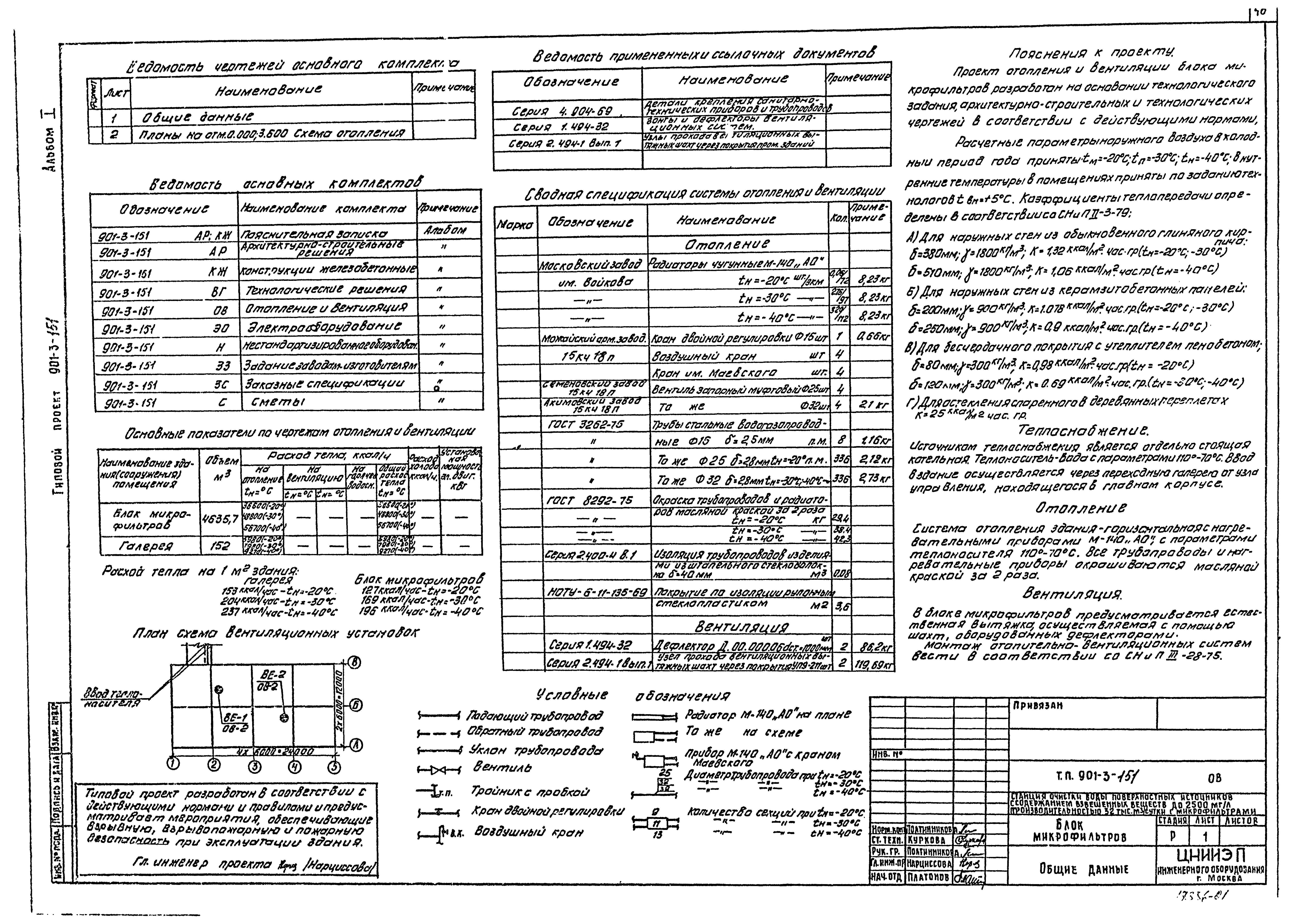 Типовой проект 901-3-151