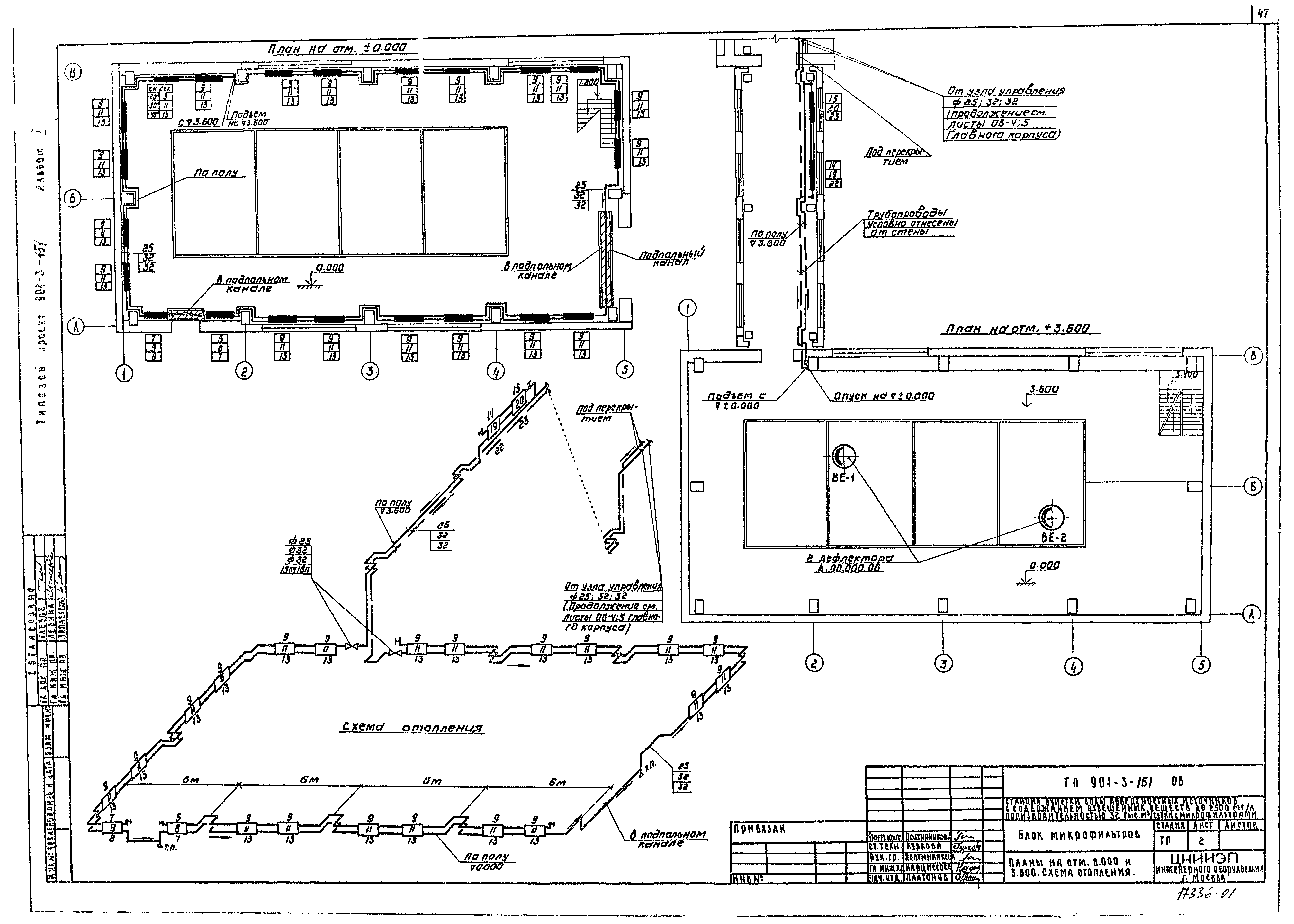 Типовой проект 901-3-151