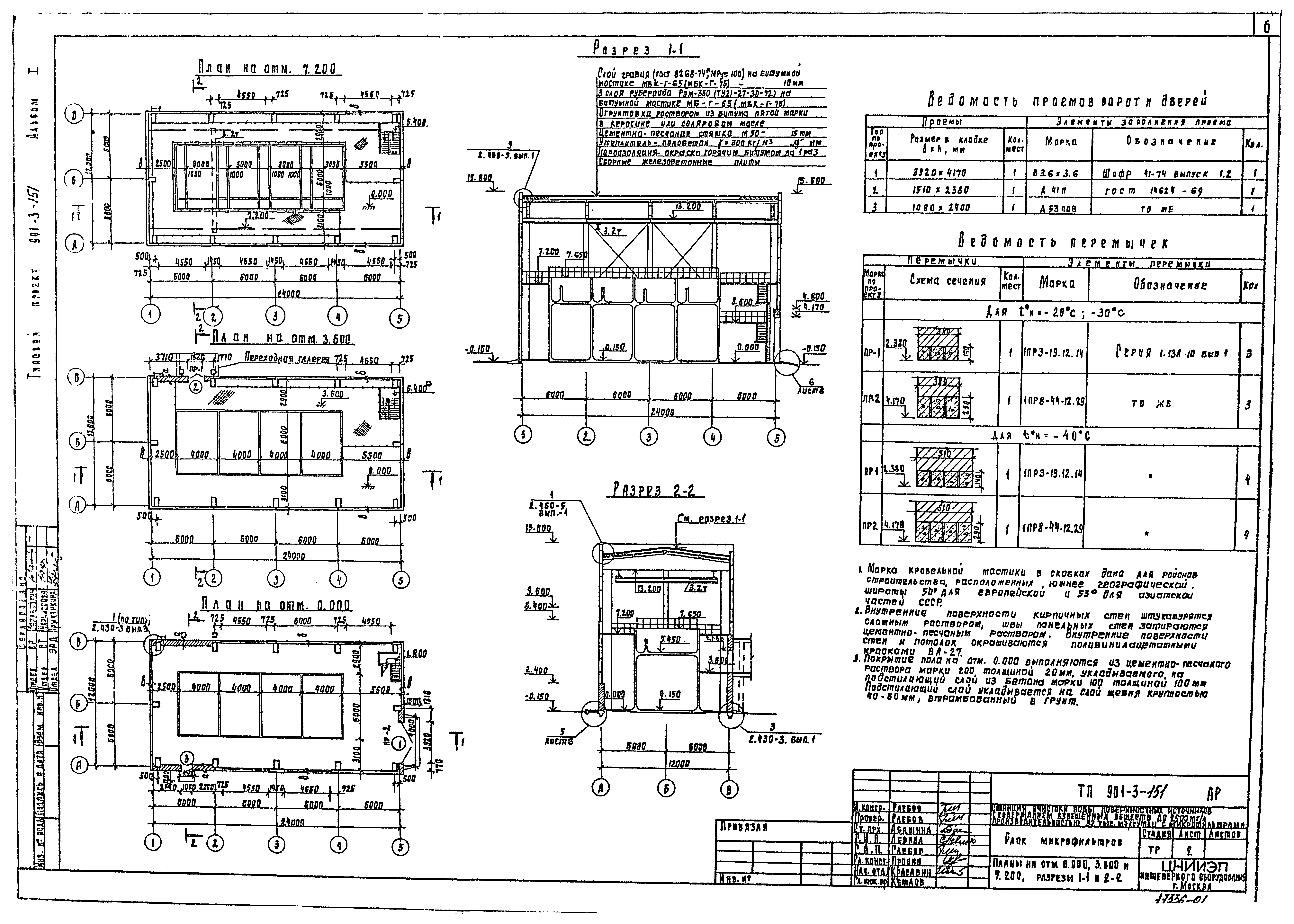 Типовой проект 901-3-151