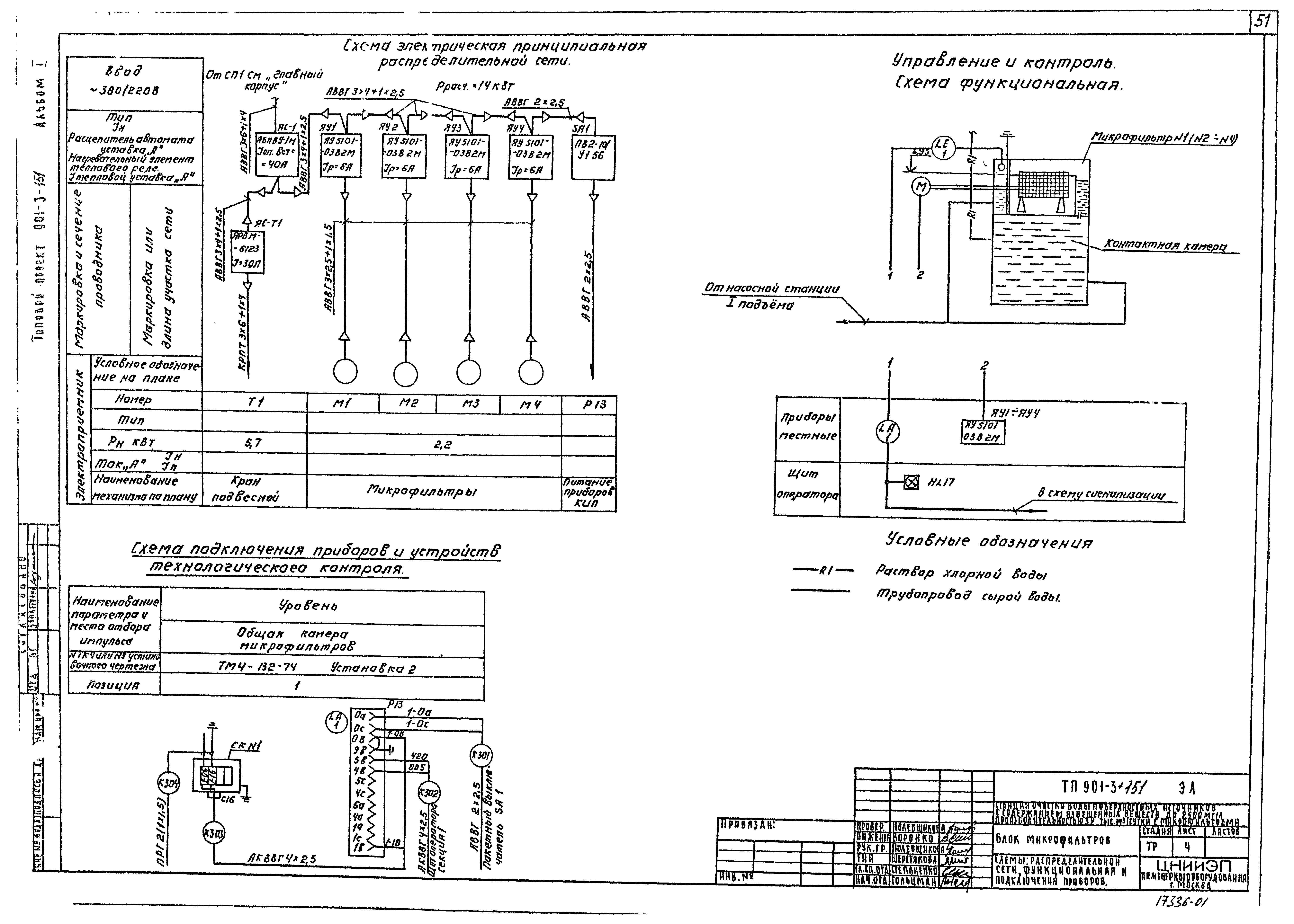 Типовой проект 901-3-151