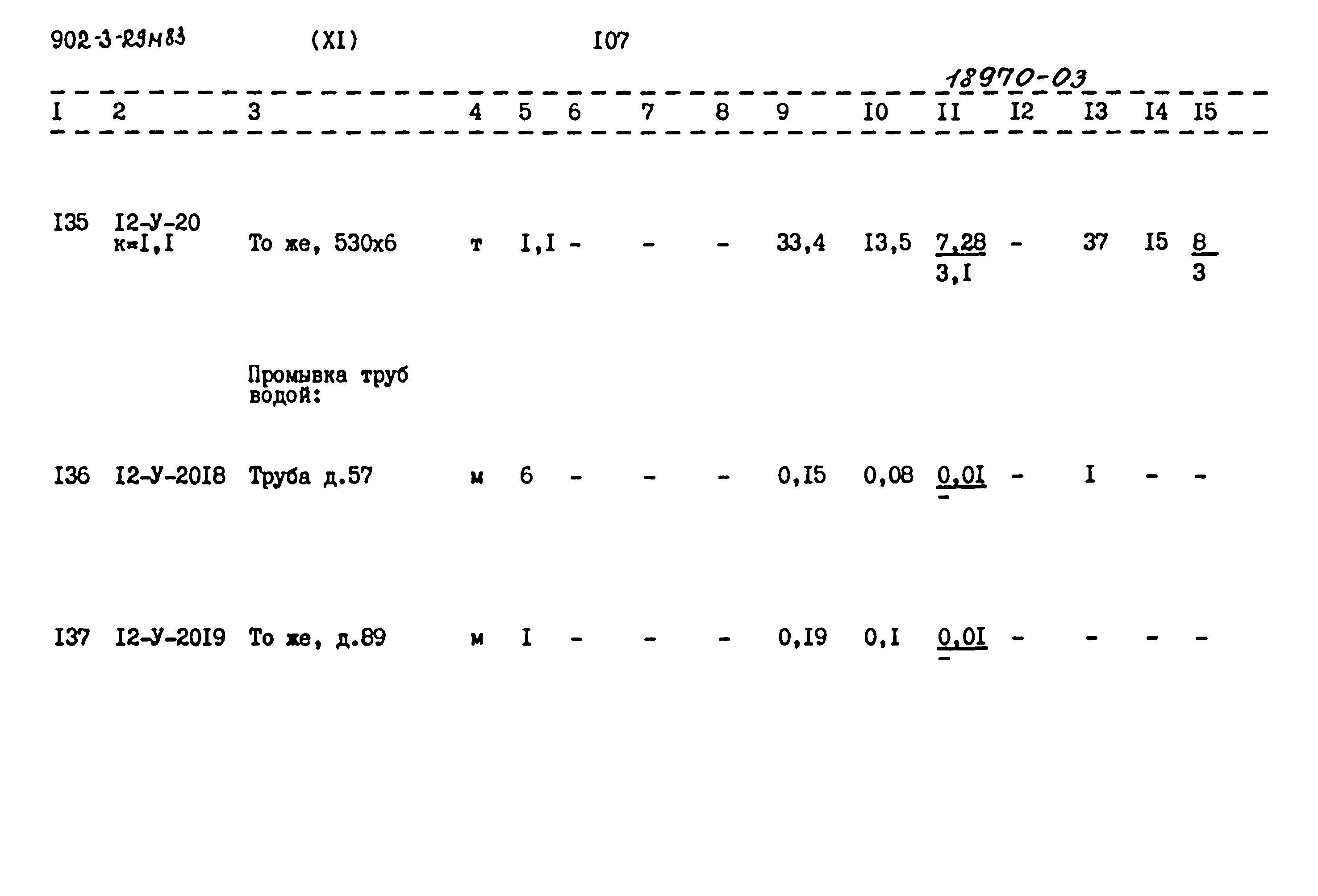 Типовой проект 902-3-29м.83