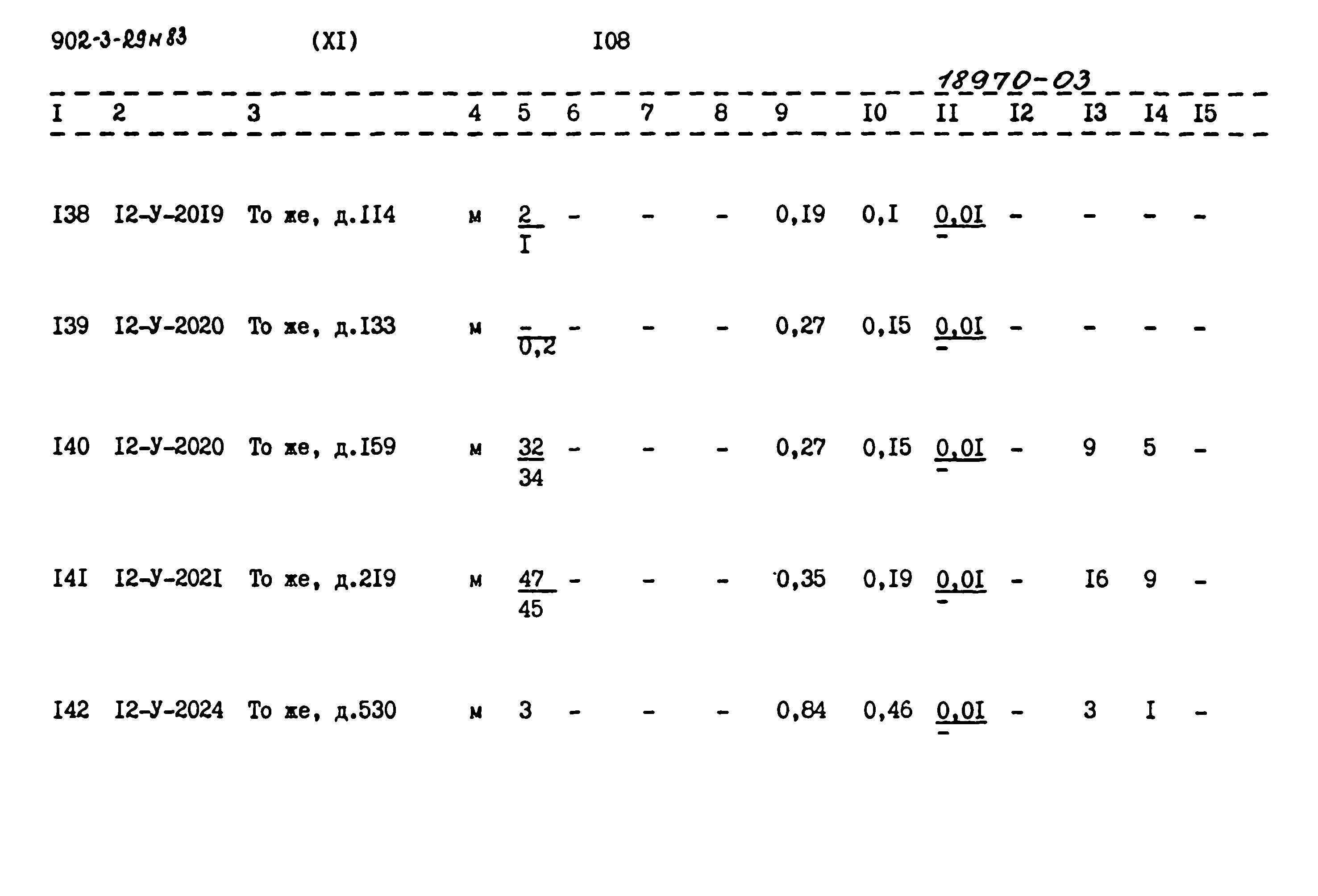 Типовой проект 902-3-29м.83