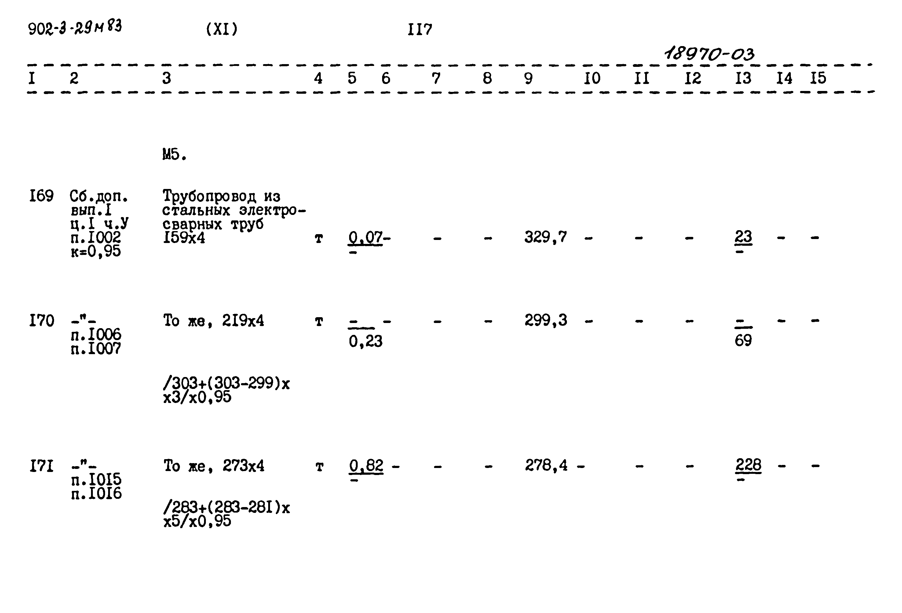 Типовой проект 902-3-29м.83