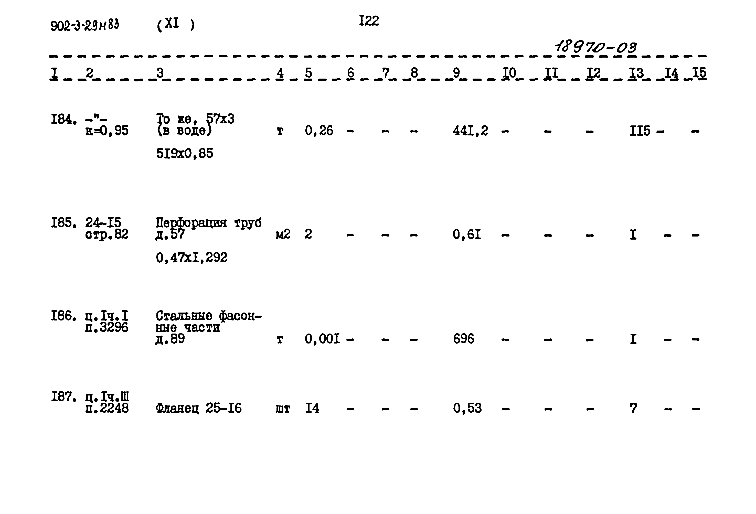 Типовой проект 902-3-29м.83