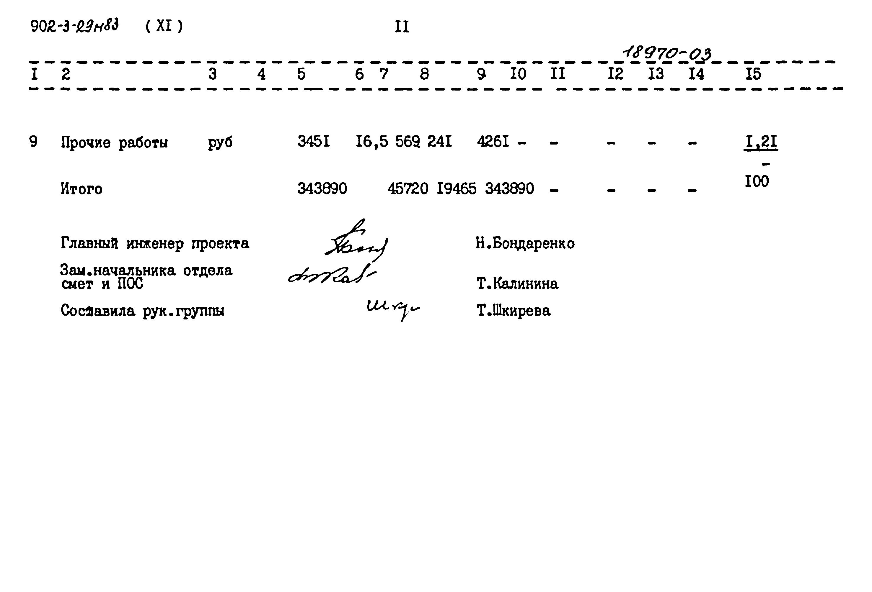 Типовой проект 902-3-29м.83