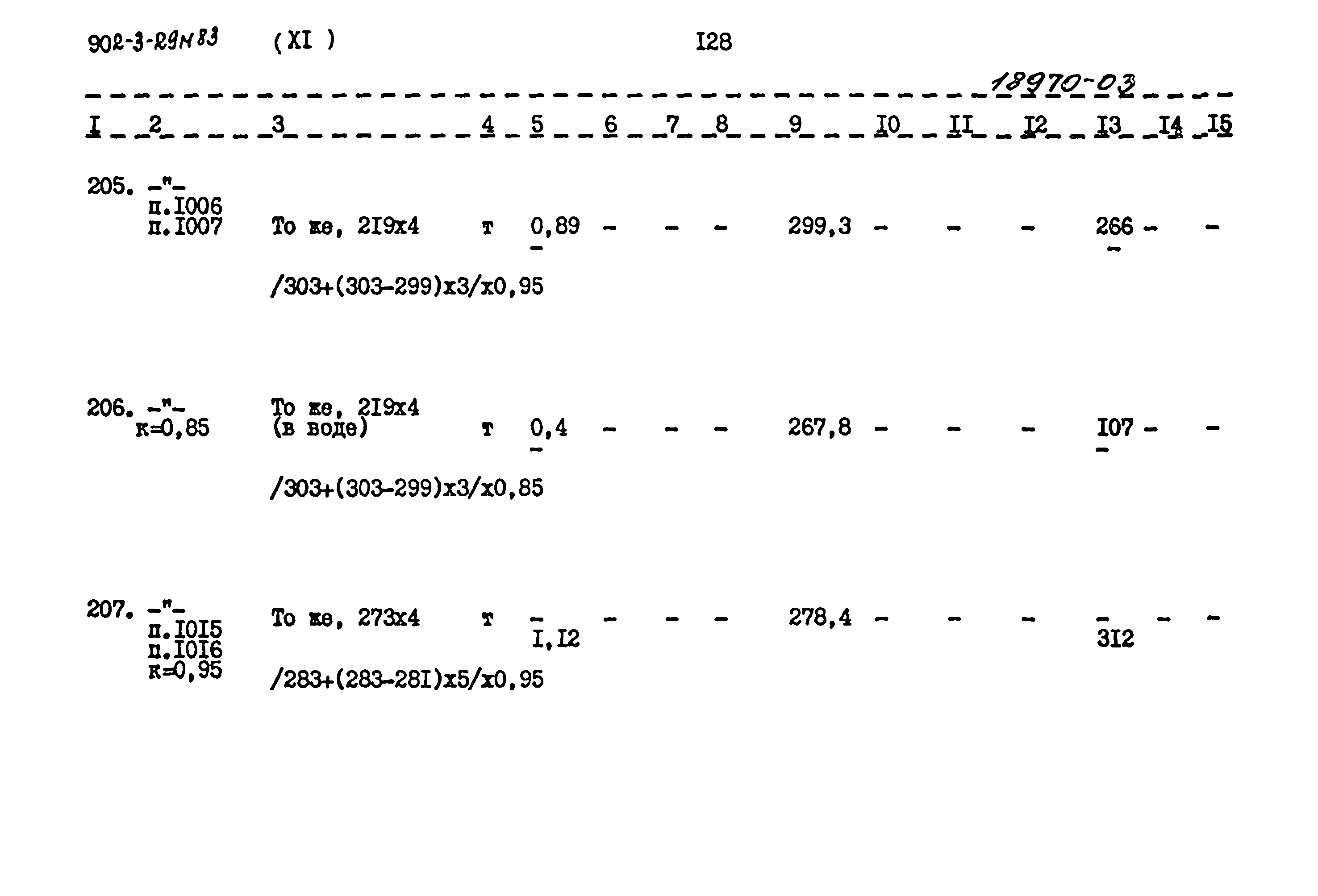 Типовой проект 902-3-29м.83