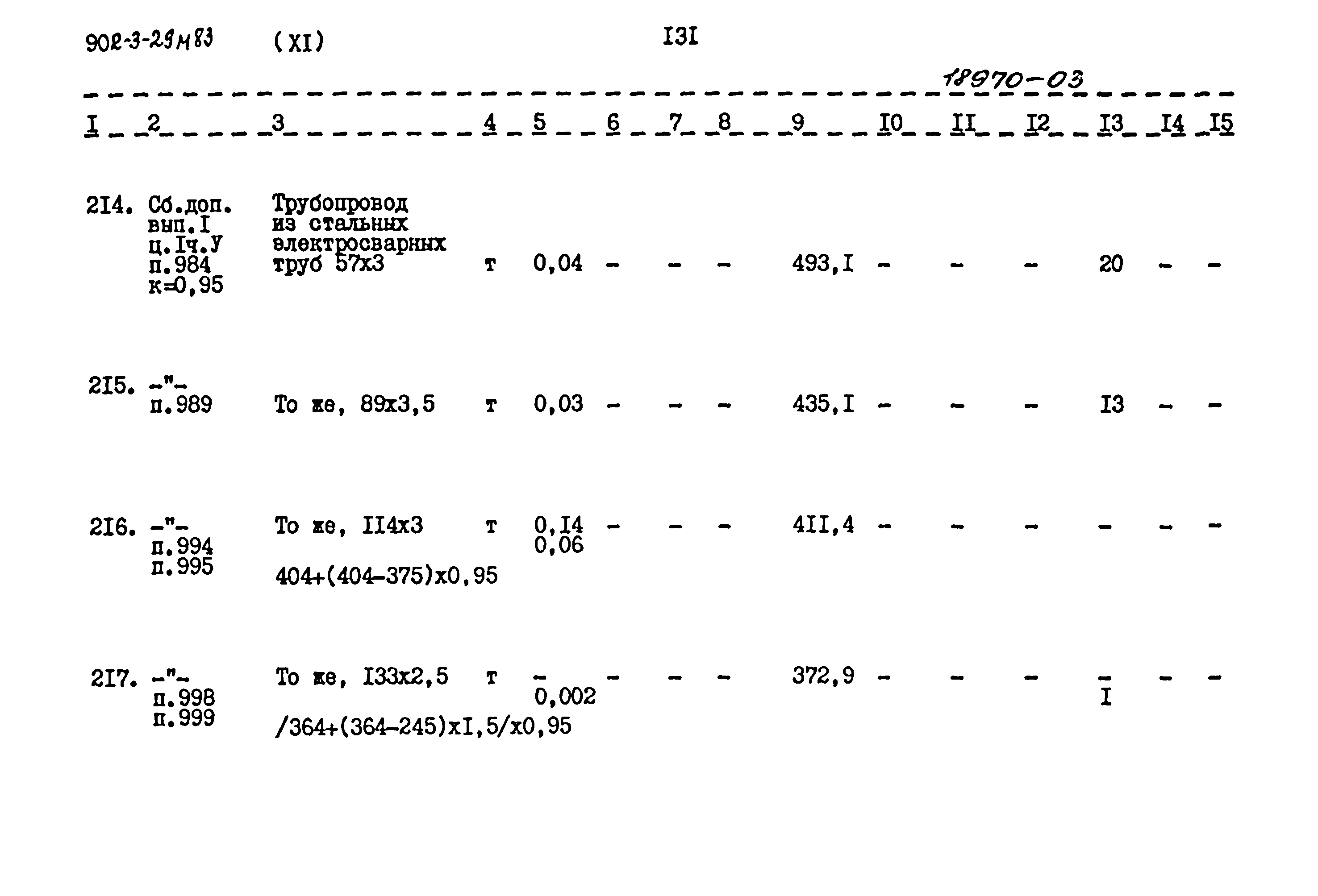 Типовой проект 902-3-29м.83