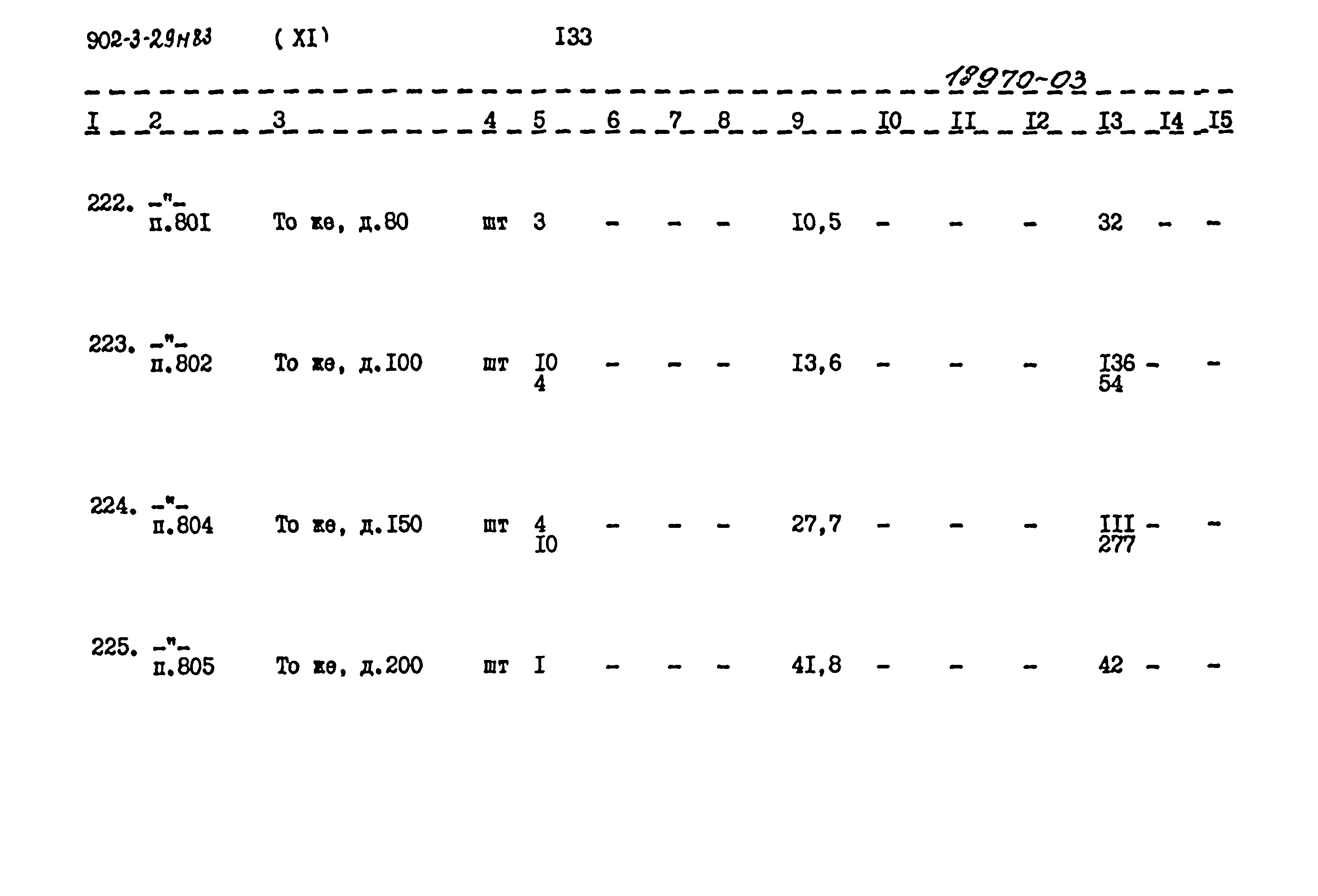 Типовой проект 902-3-29м.83