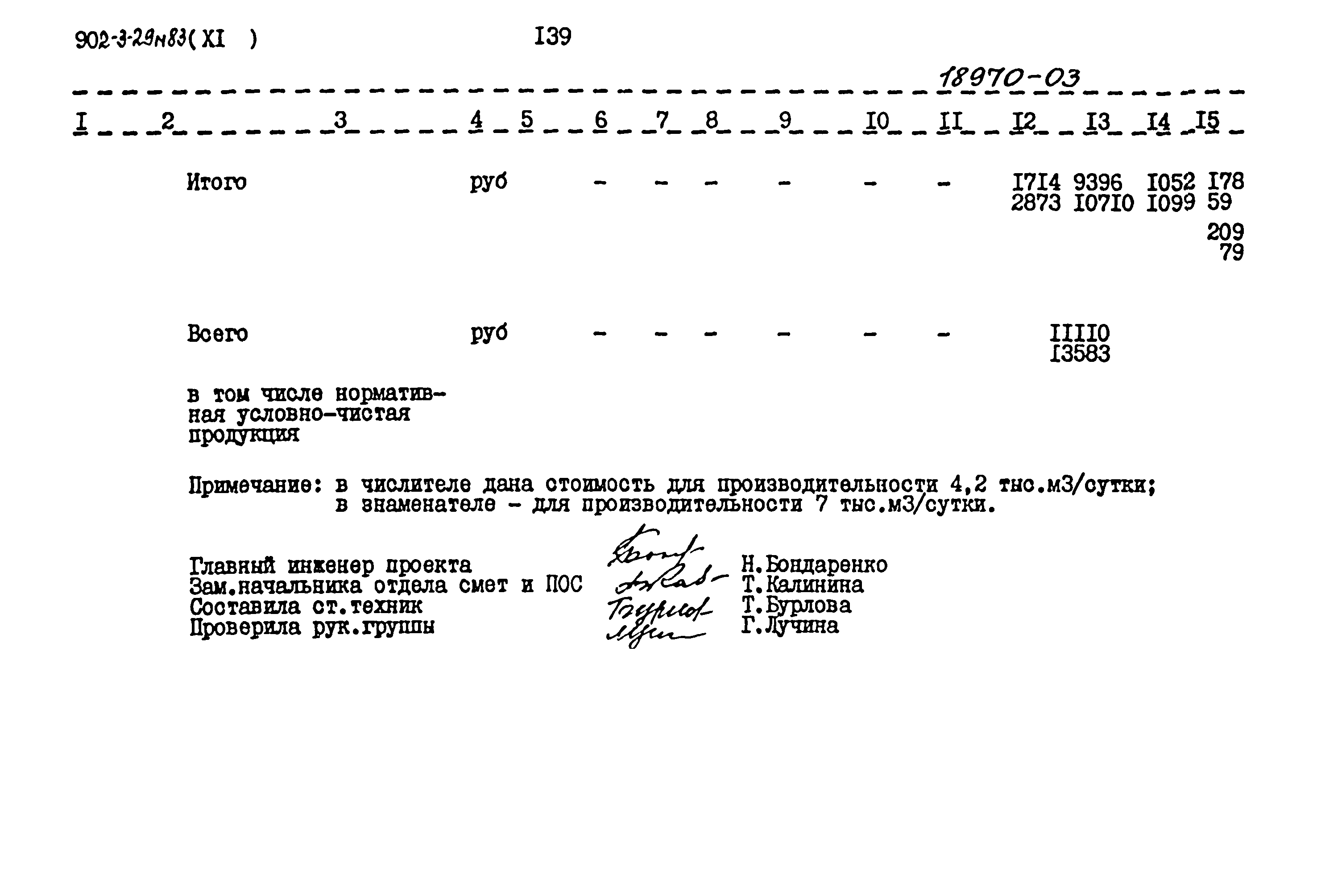 Типовой проект 902-3-29м.83