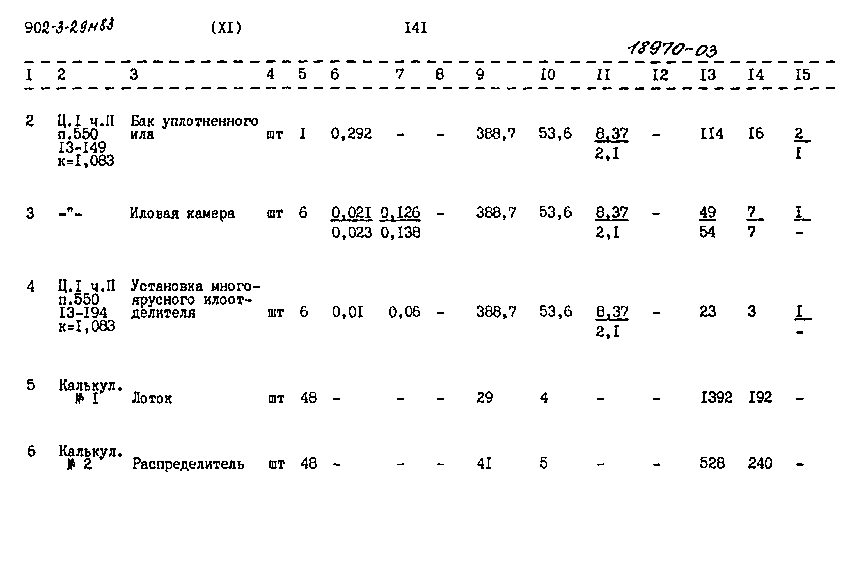 Типовой проект 902-3-29м.83