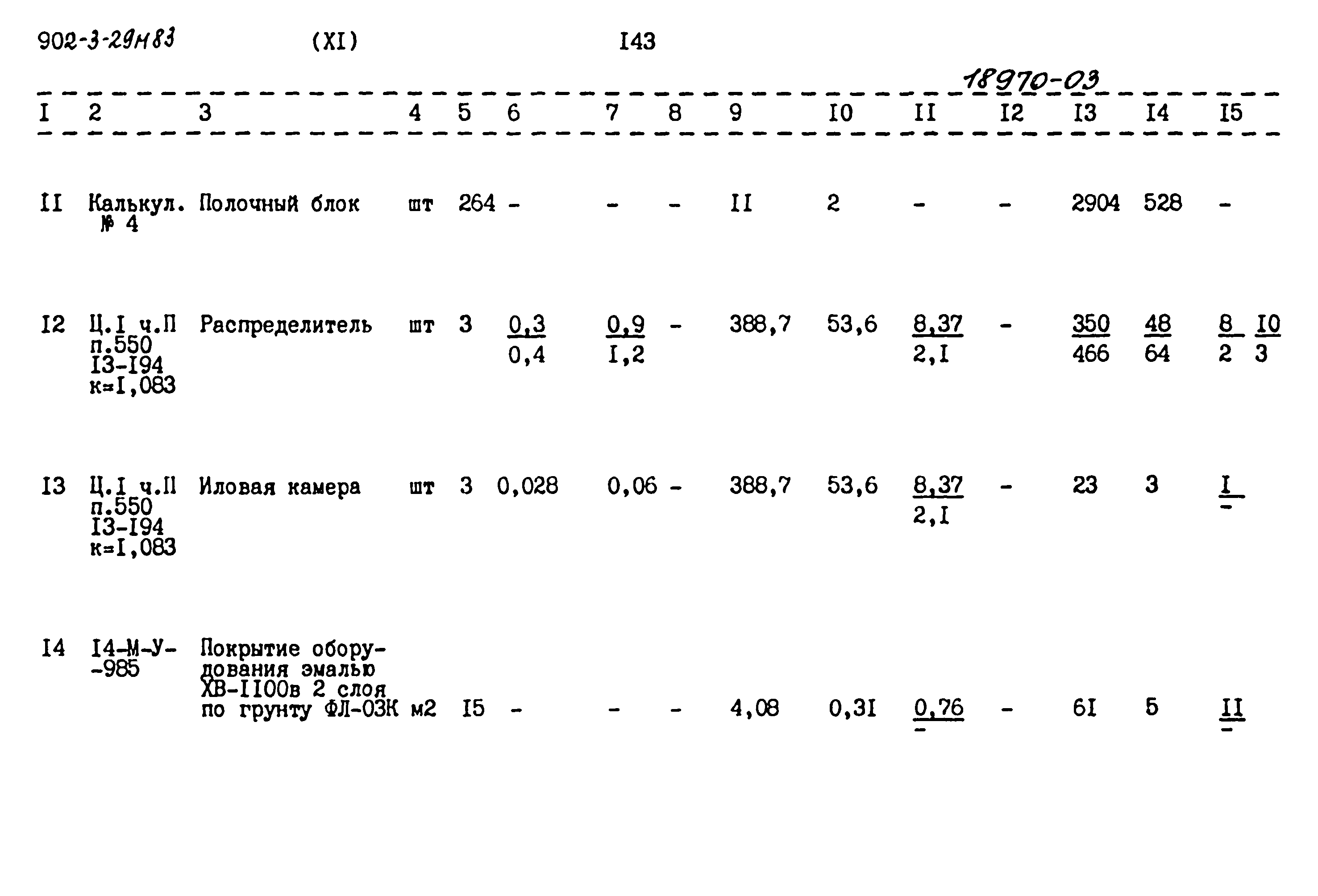 Типовой проект 902-3-29м.83
