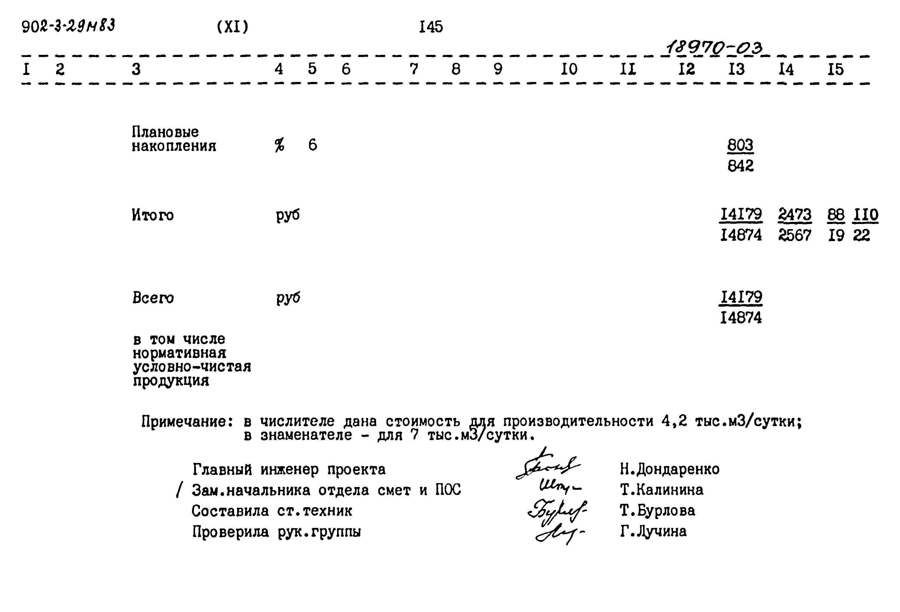 Типовой проект 902-3-29м.83