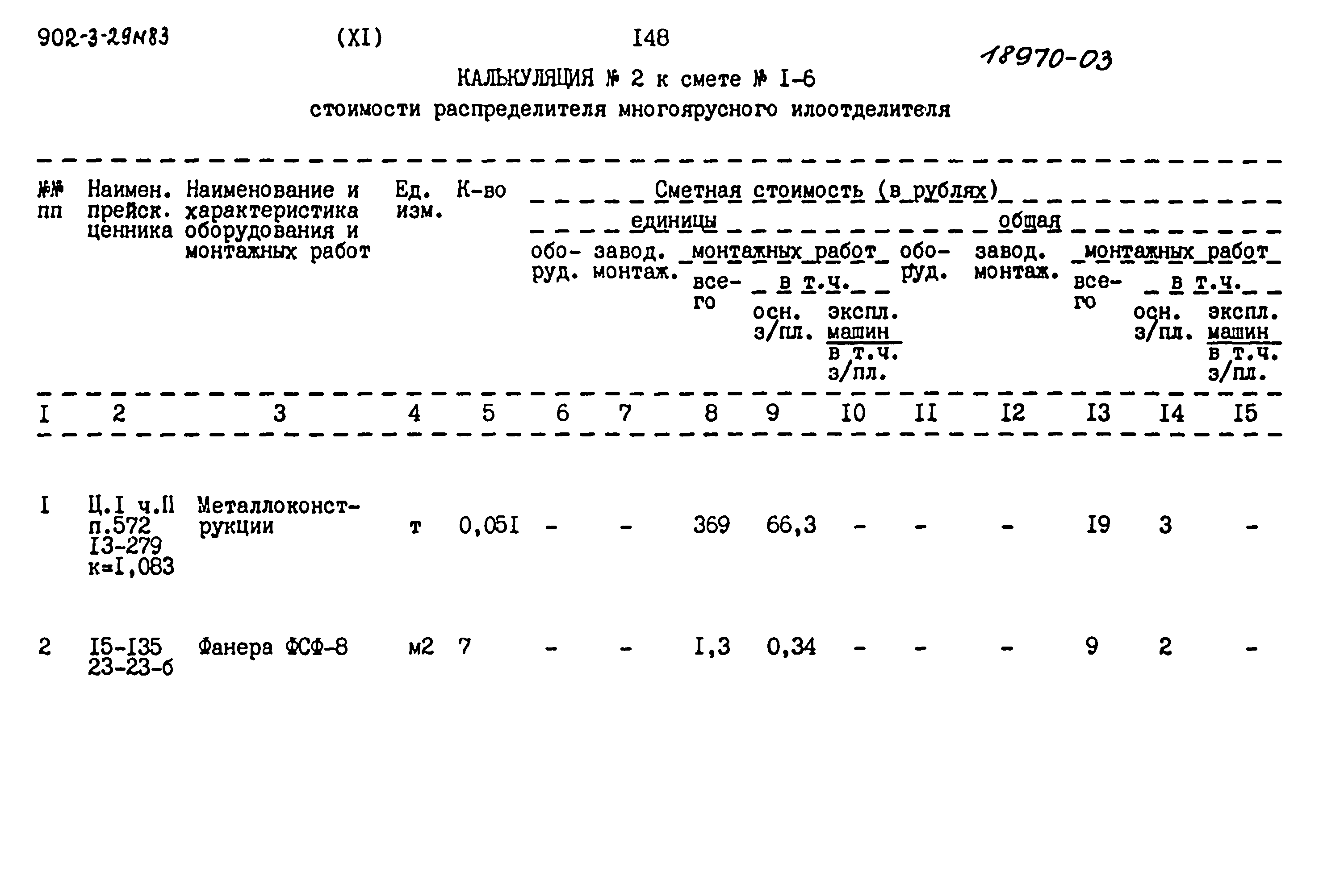Типовой проект 902-3-29м.83
