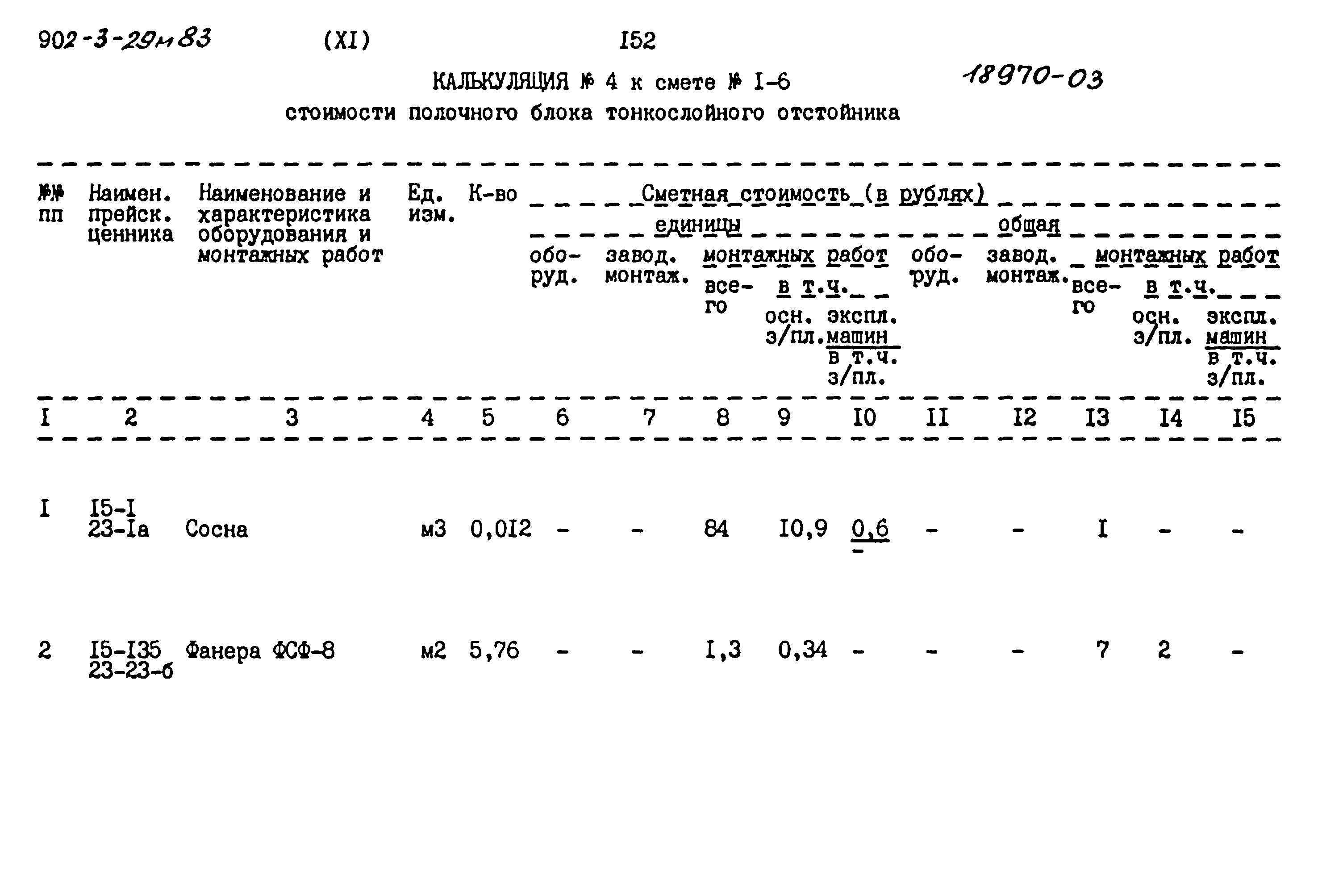 Типовой проект 902-3-29м.83