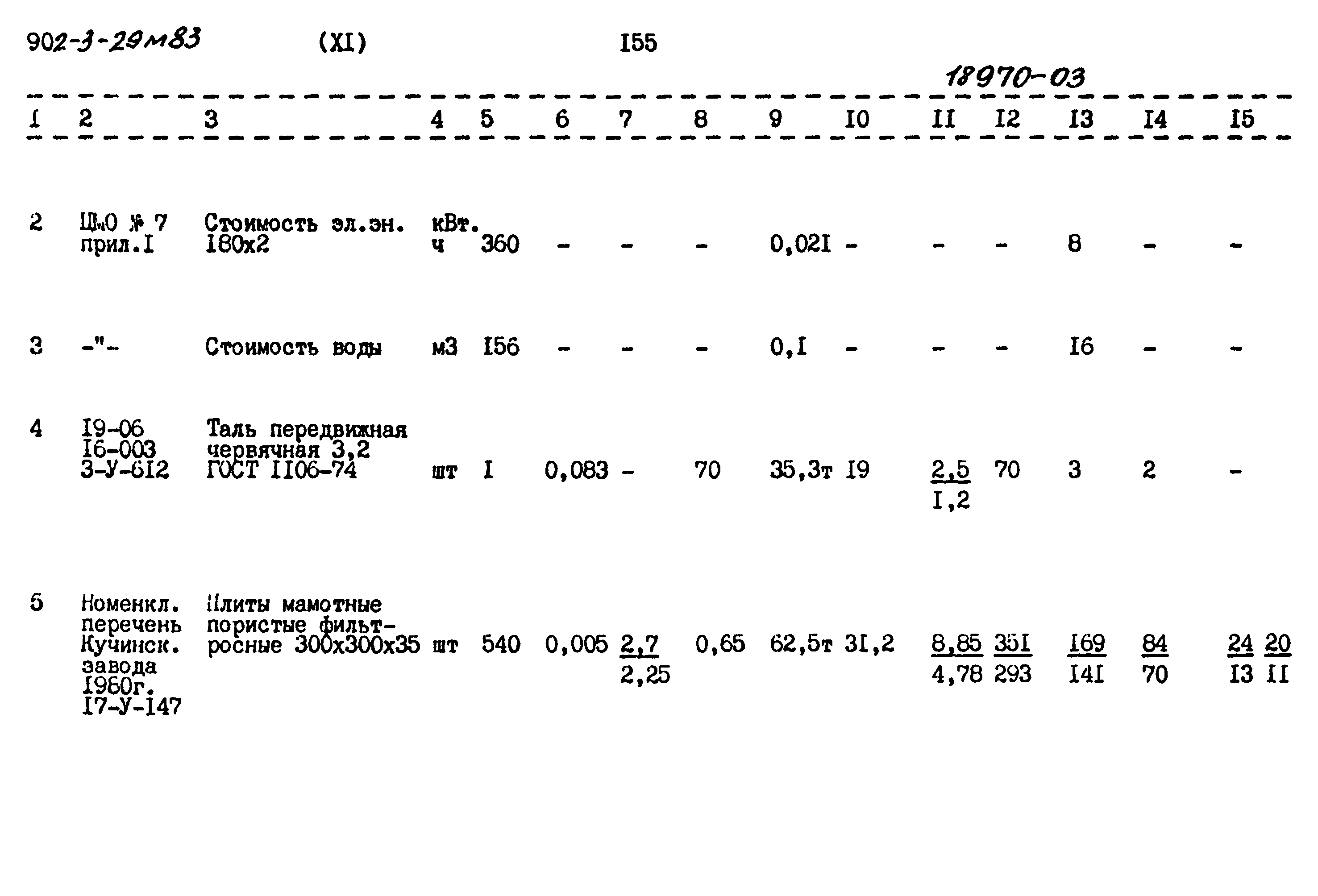 Типовой проект 902-3-29м.83