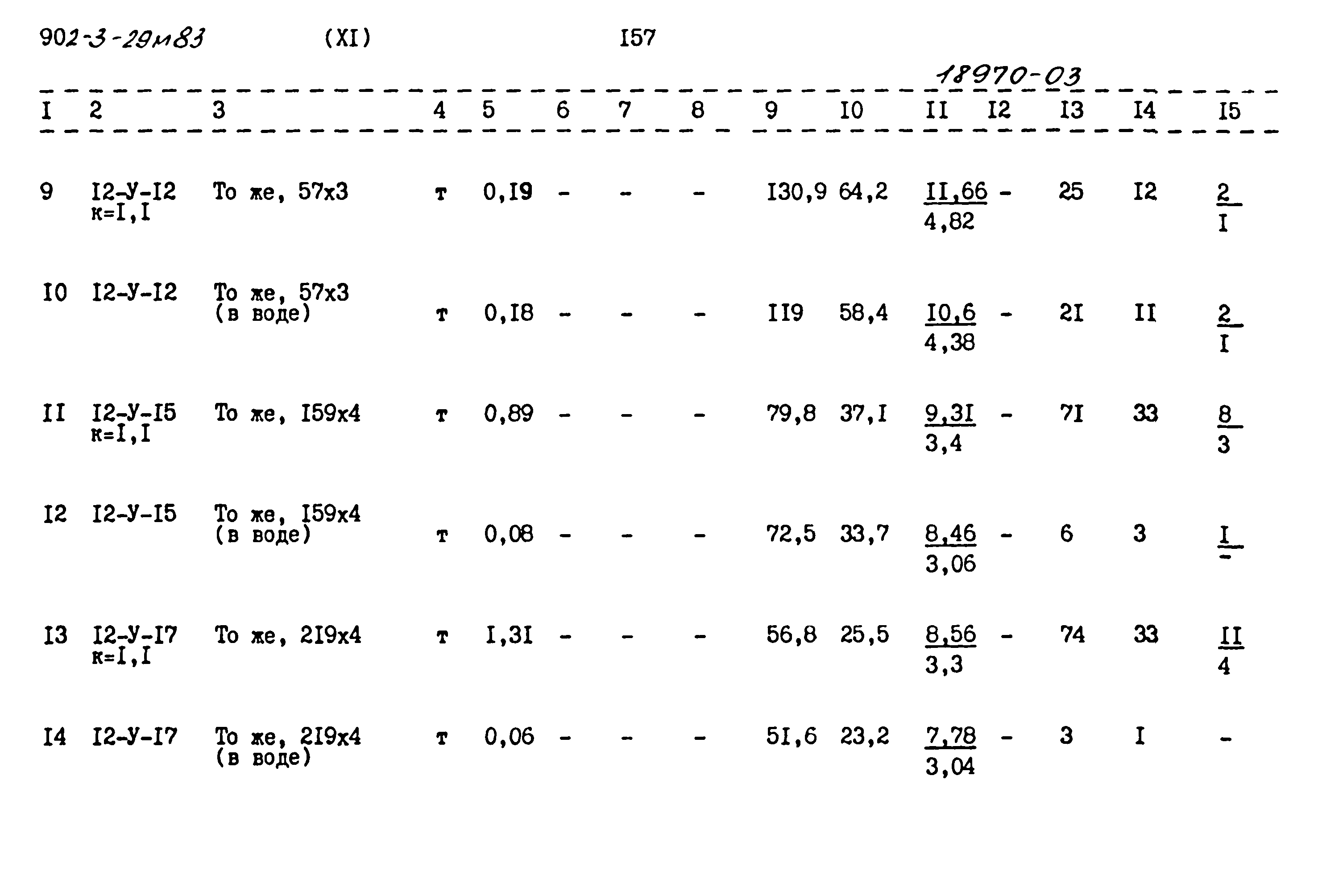 Типовой проект 902-3-29м.83