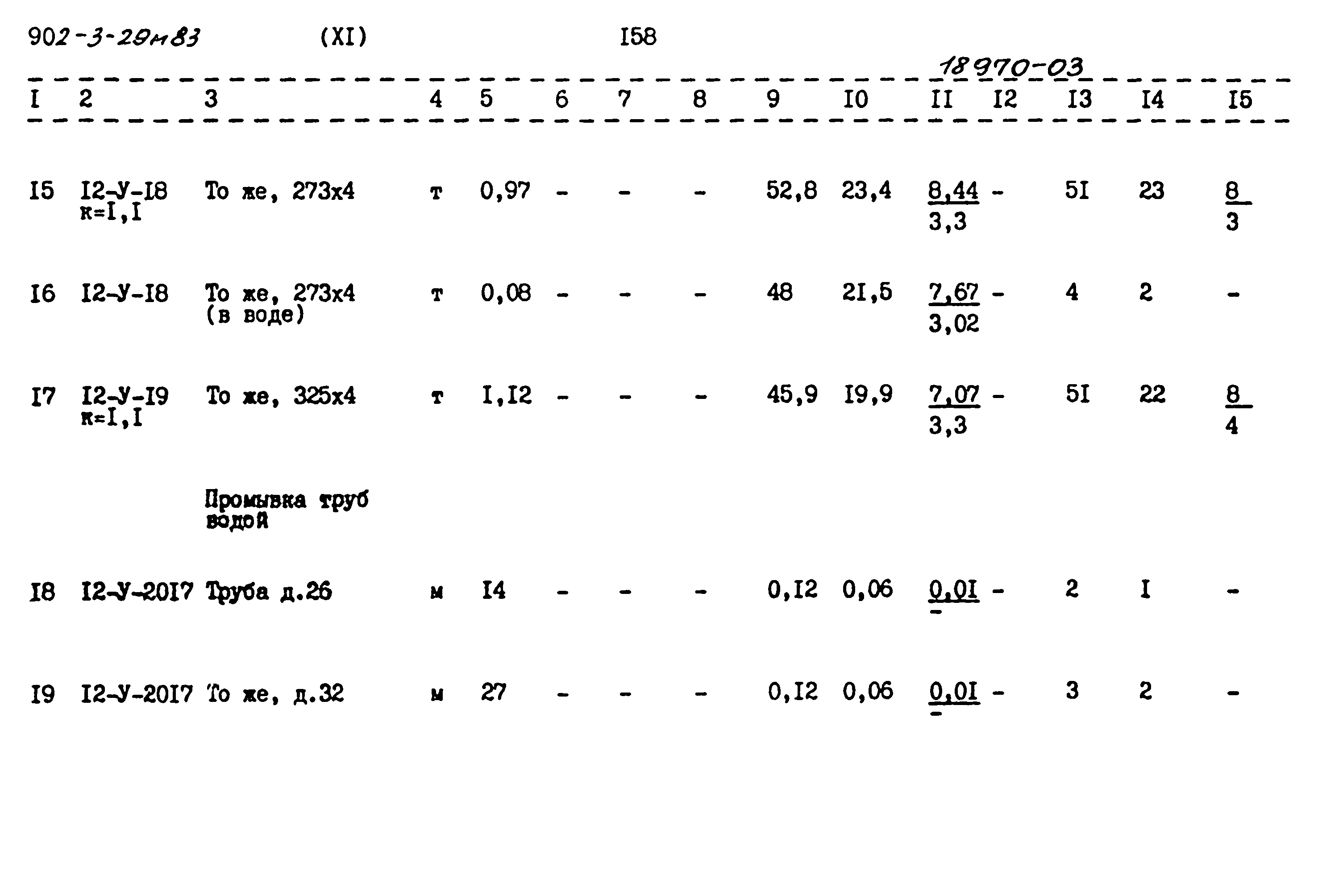 Типовой проект 902-3-29м.83