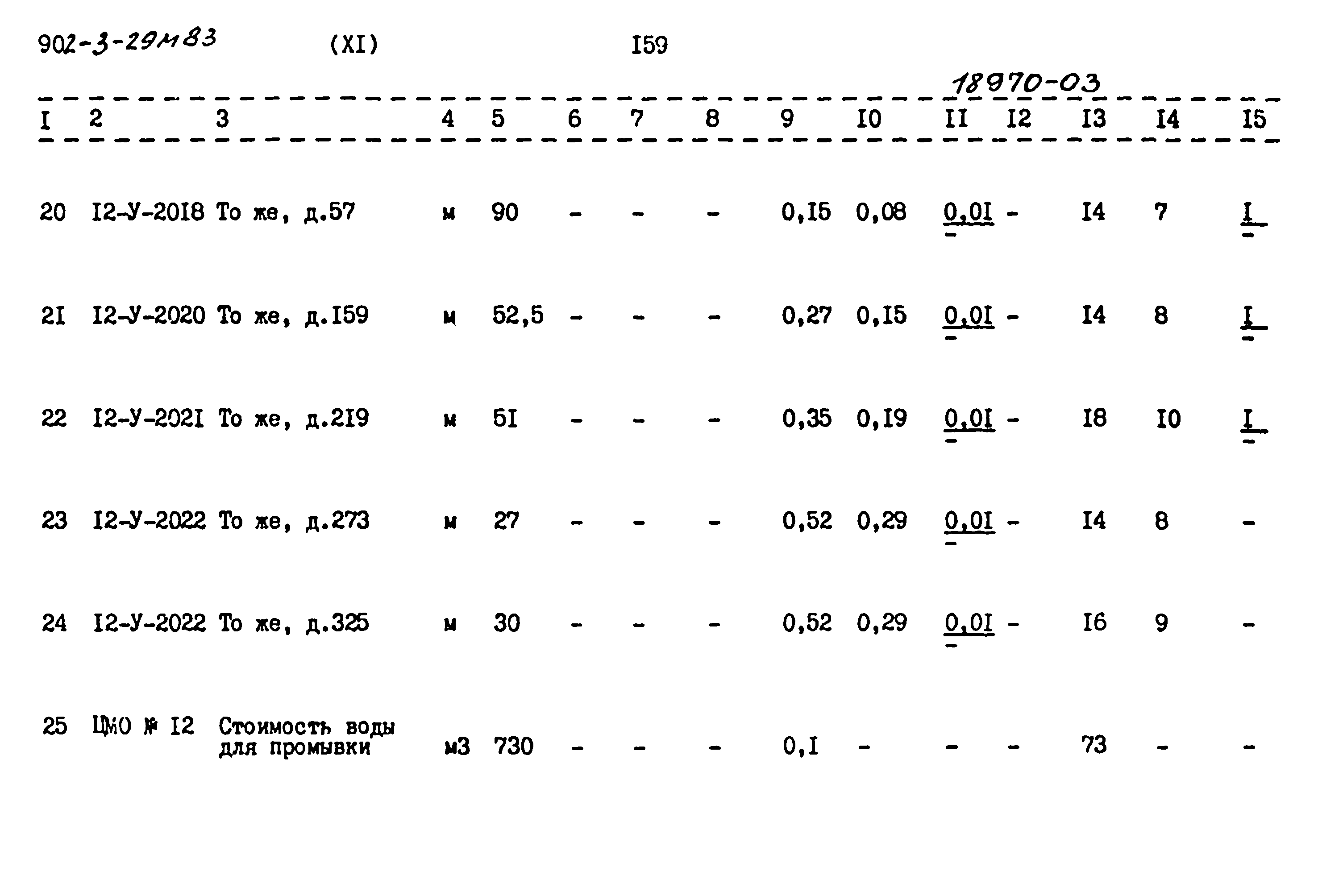 Типовой проект 902-3-29м.83
