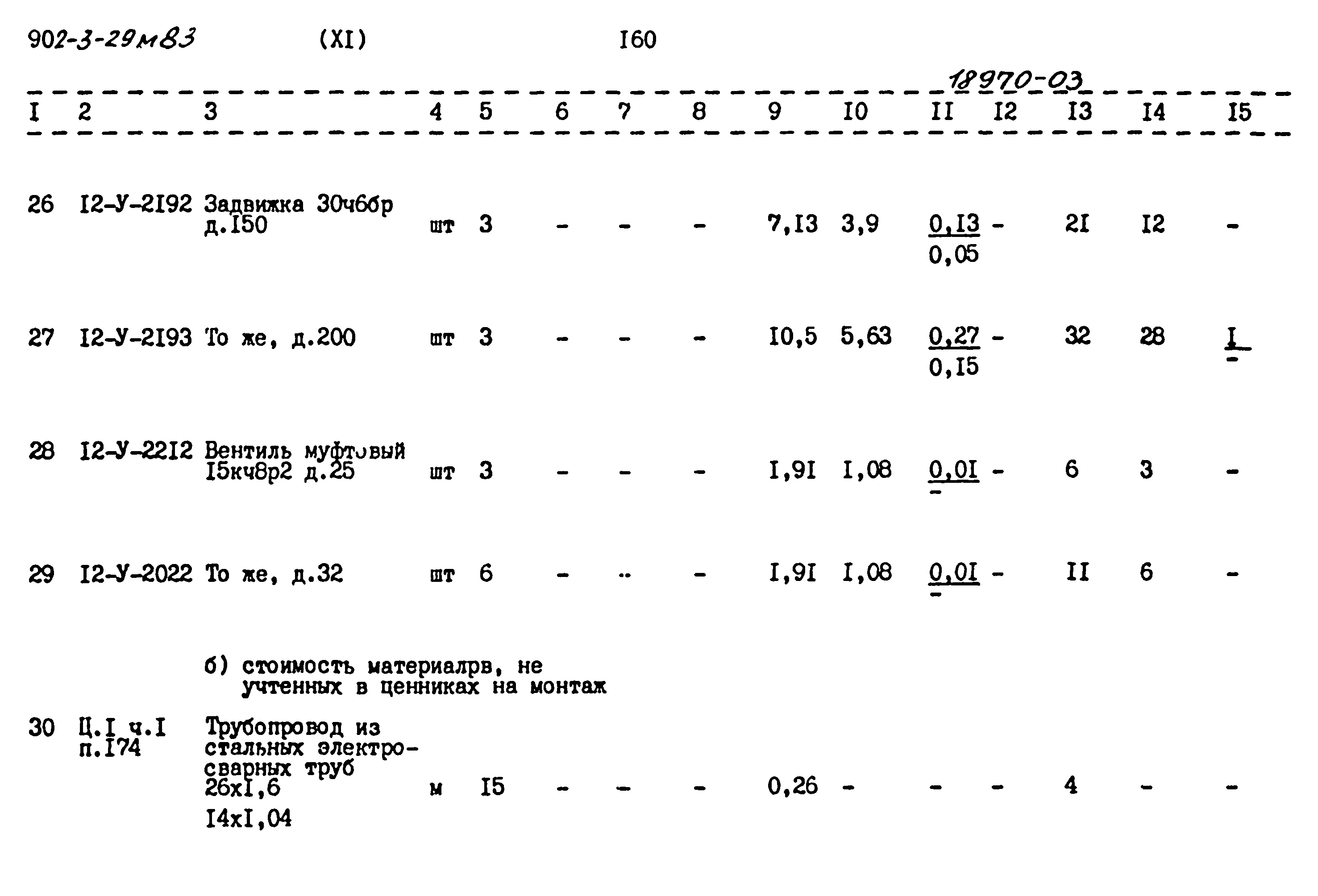 Типовой проект 902-3-29м.83