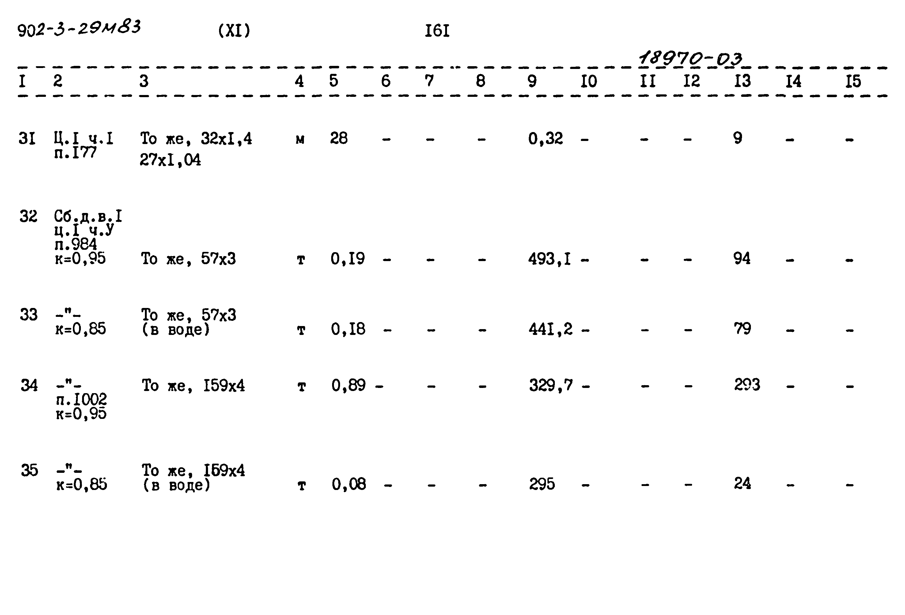 Типовой проект 902-3-29м.83