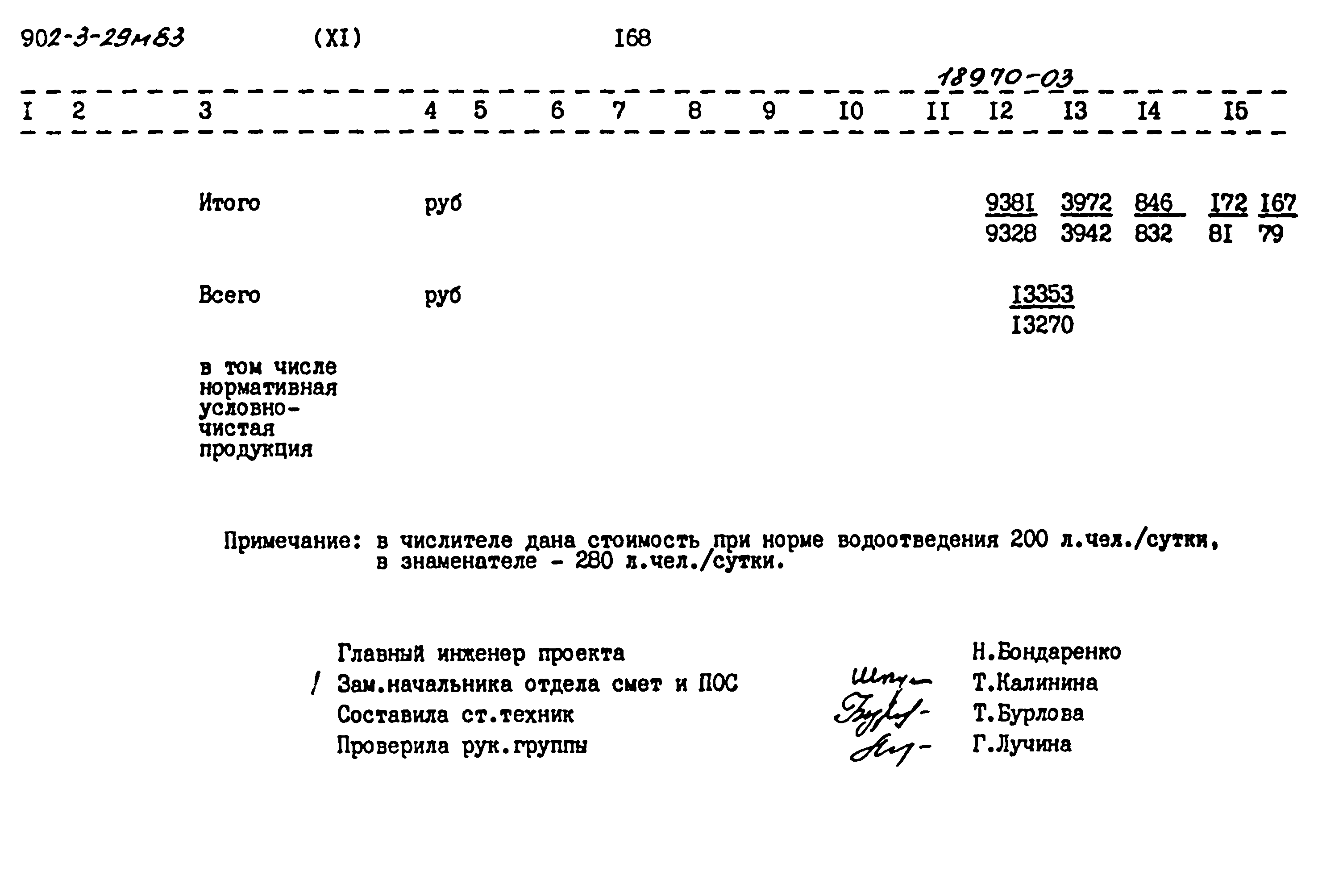 Типовой проект 902-3-29м.83