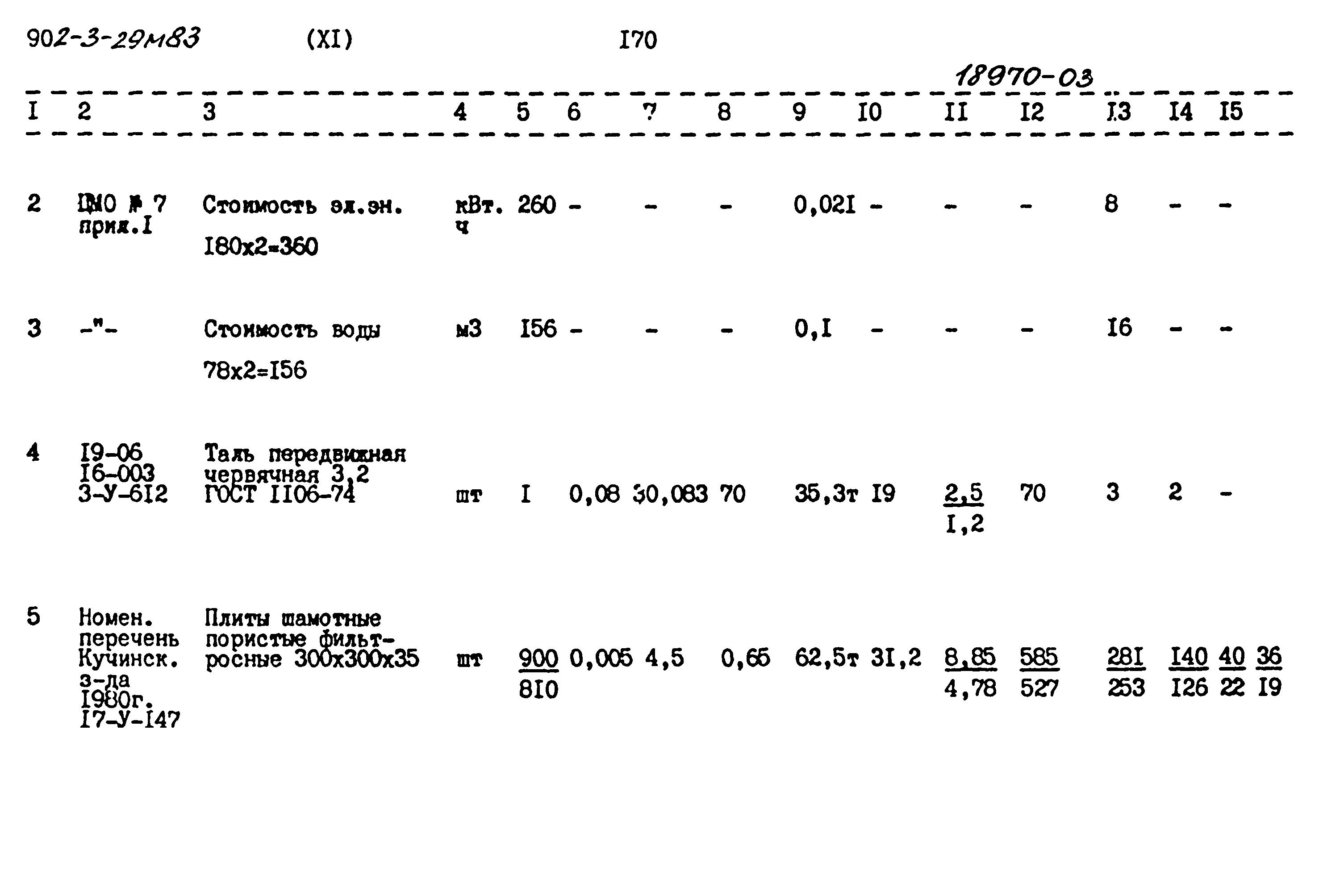 Типовой проект 902-3-29м.83