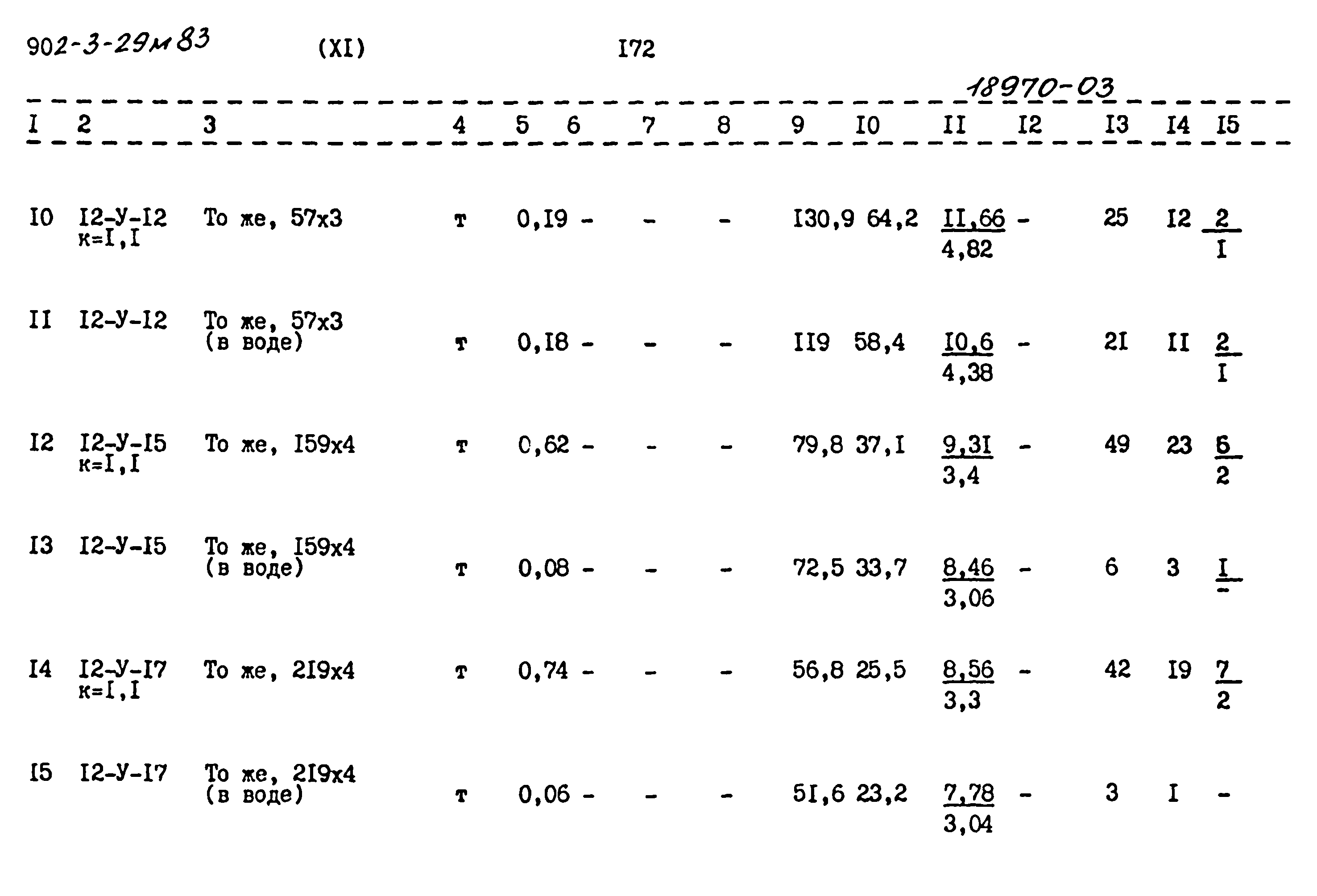 Типовой проект 902-3-29м.83